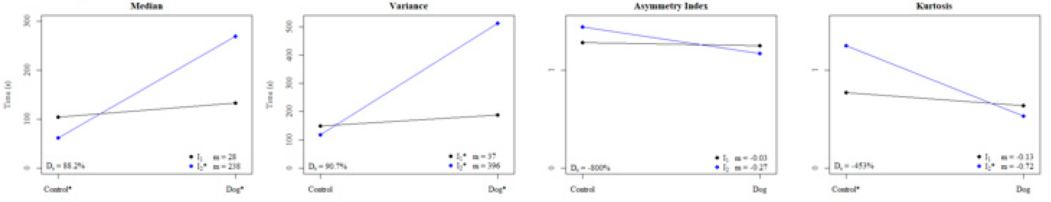 Symmetry 12 00603 i009 Symmetry 12 00603 i009