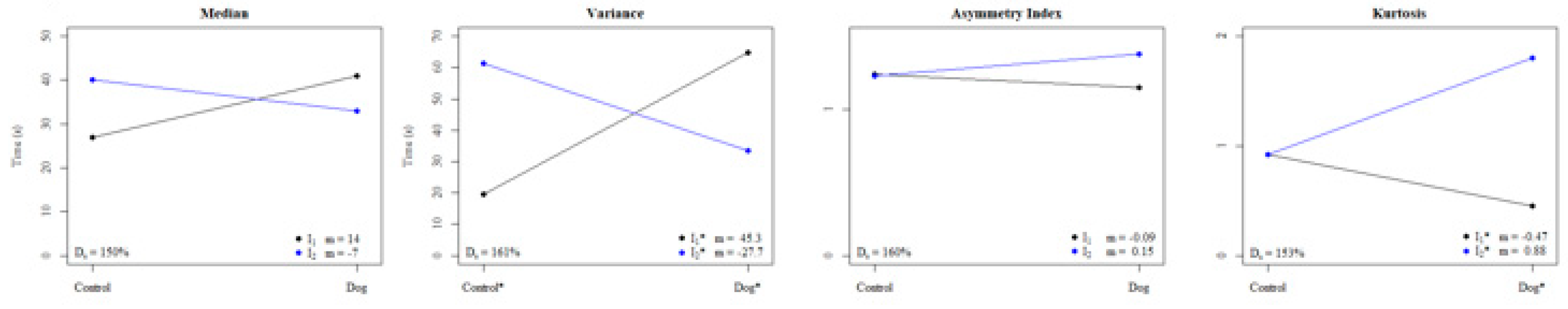 Symmetry 12 00603 i011 Symmetry 12 00603 i011