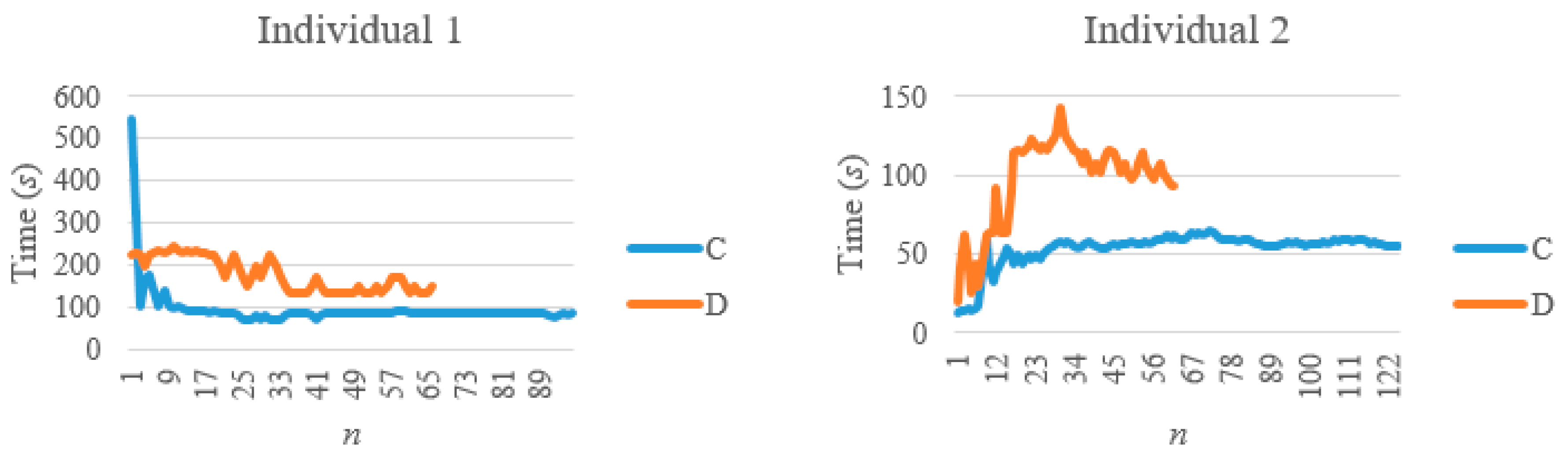 Symmetry 12 00603 i013 Symmetry 12 00603 i013