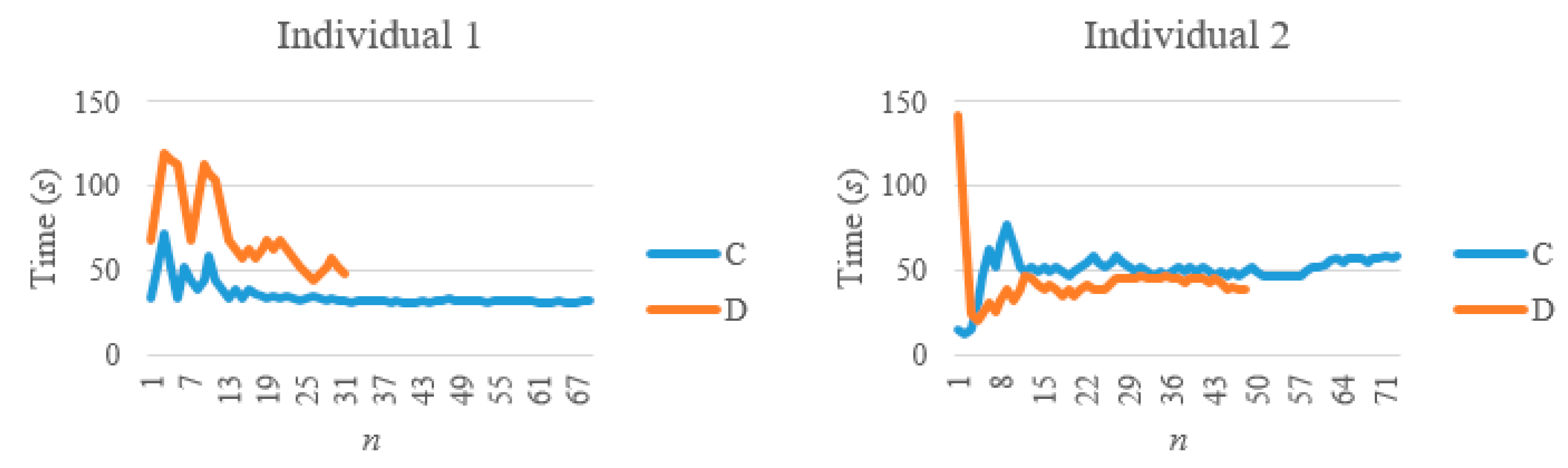 Symmetry 12 00603 i017 Symmetry 12 00603 i017