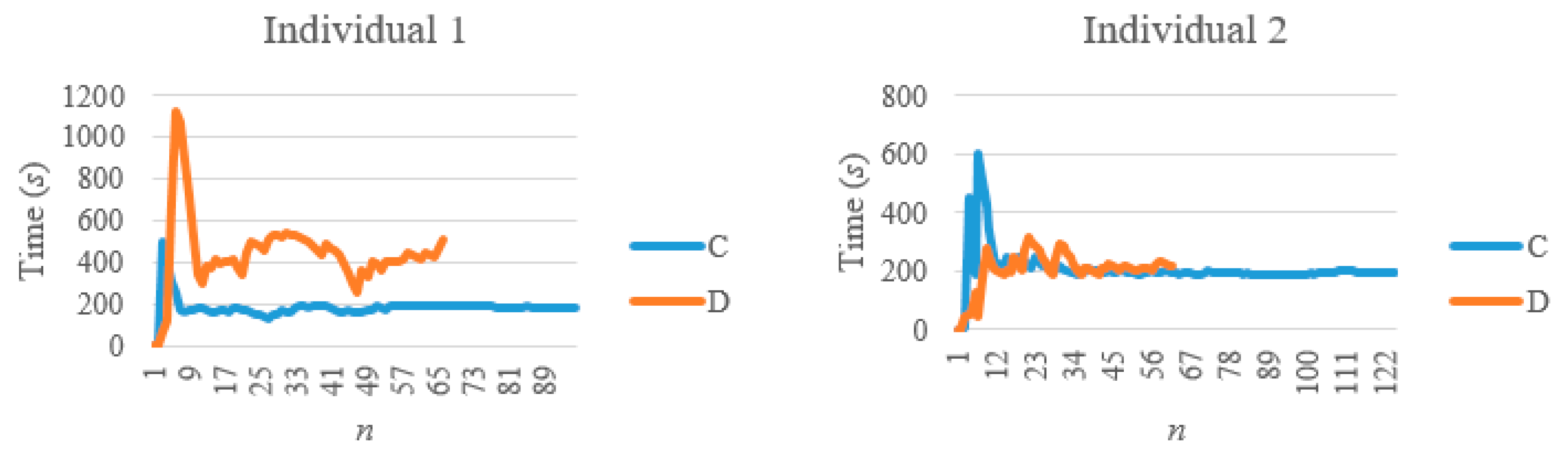 Symmetry 12 00603 i019 Symmetry 12 00603 i019