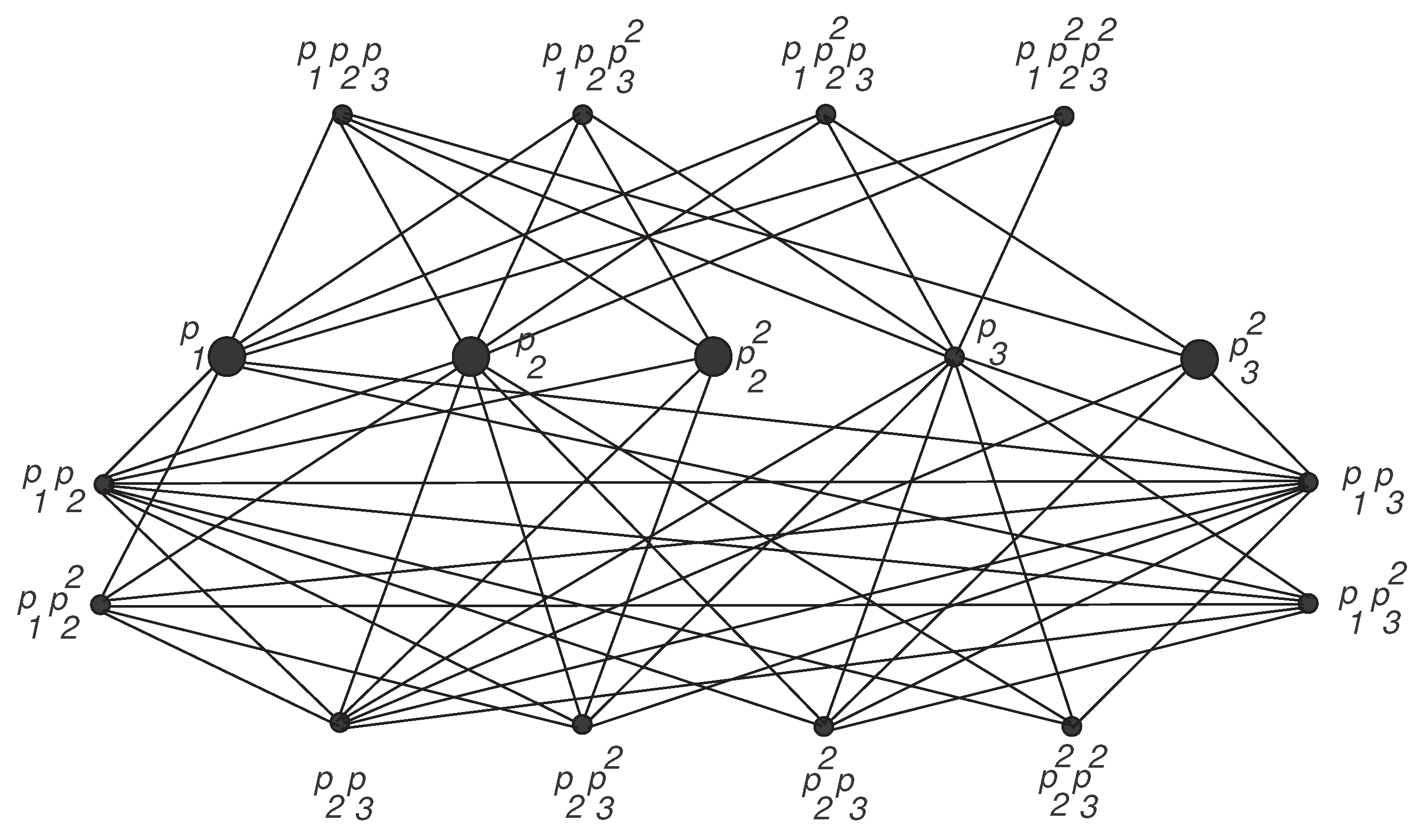 Symmetry 12 00607 g002