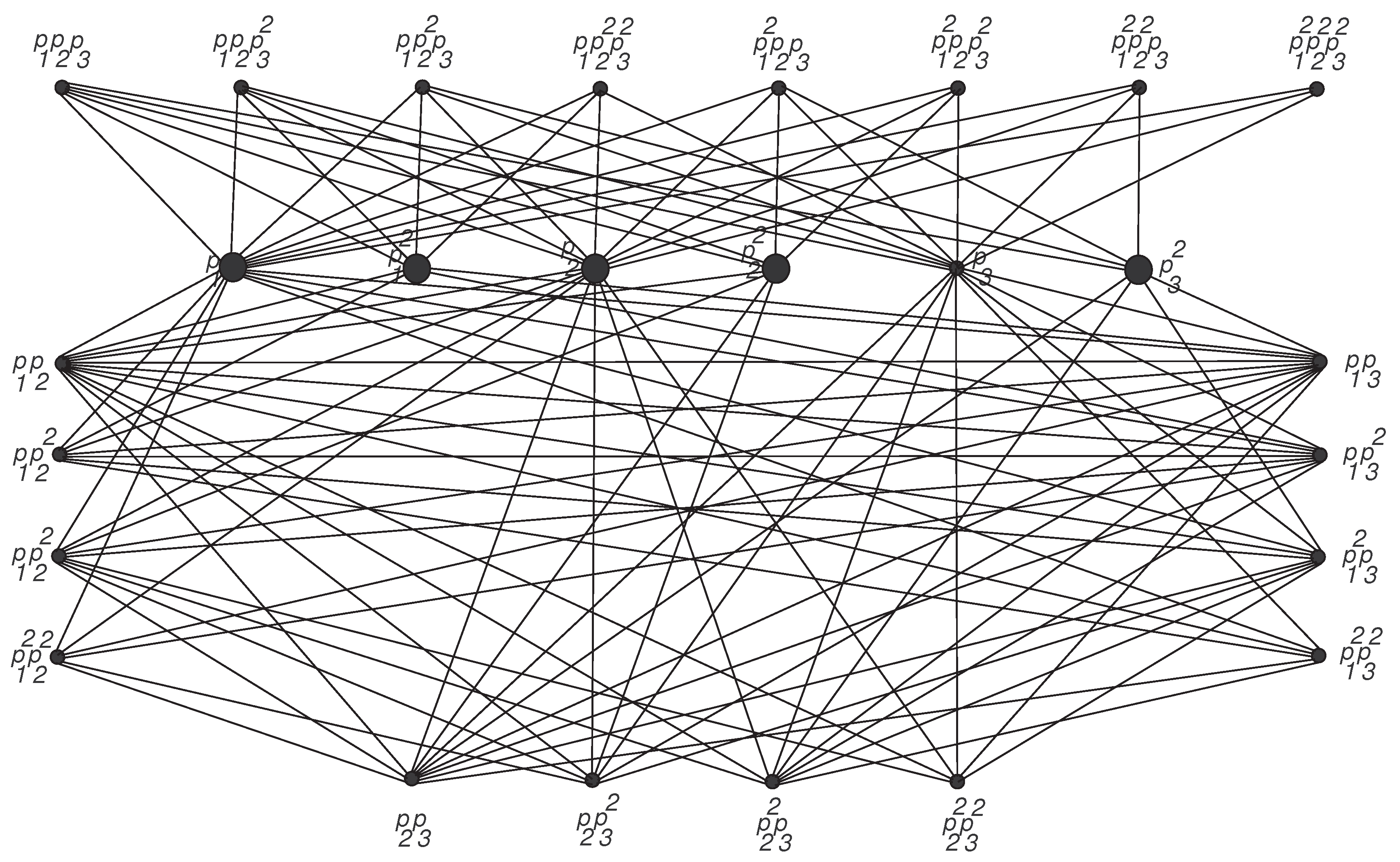 Symmetry 12 00607 g003