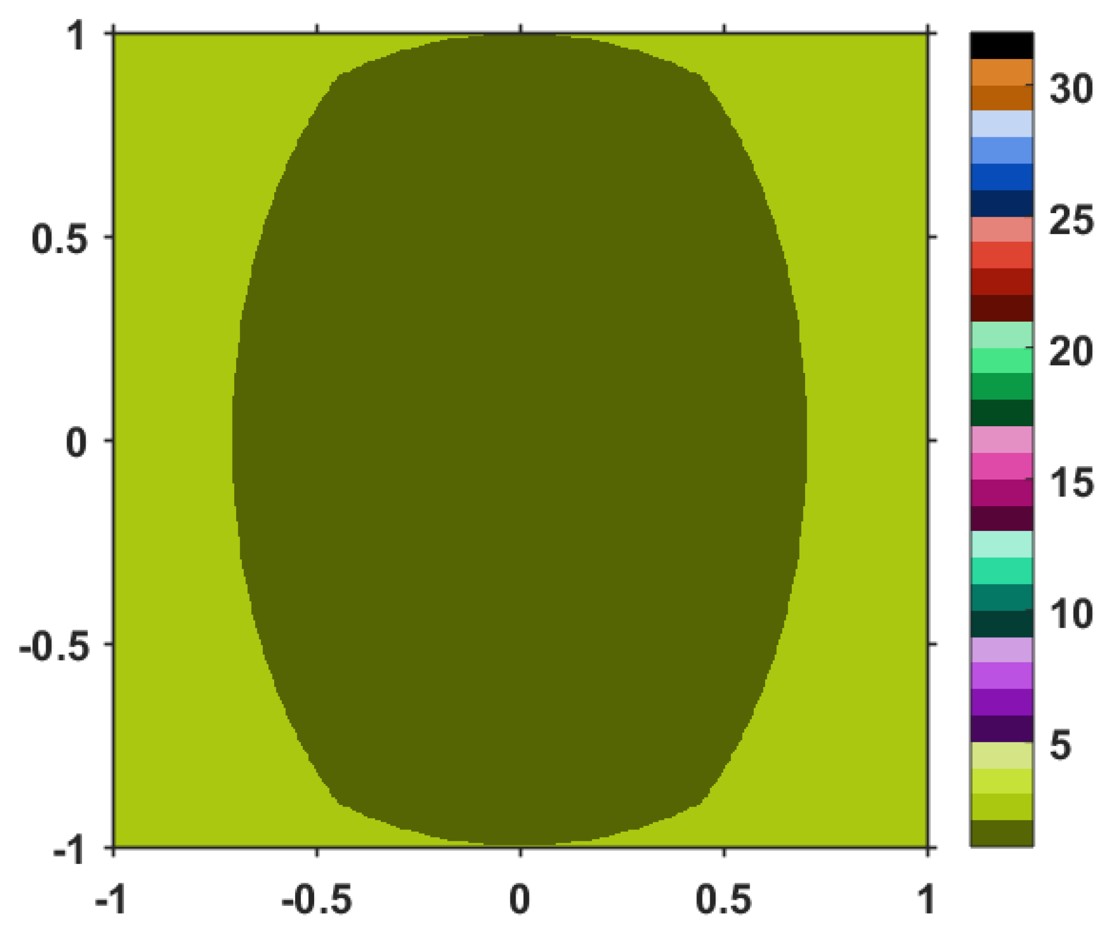 Symmetry 12 00608 g001