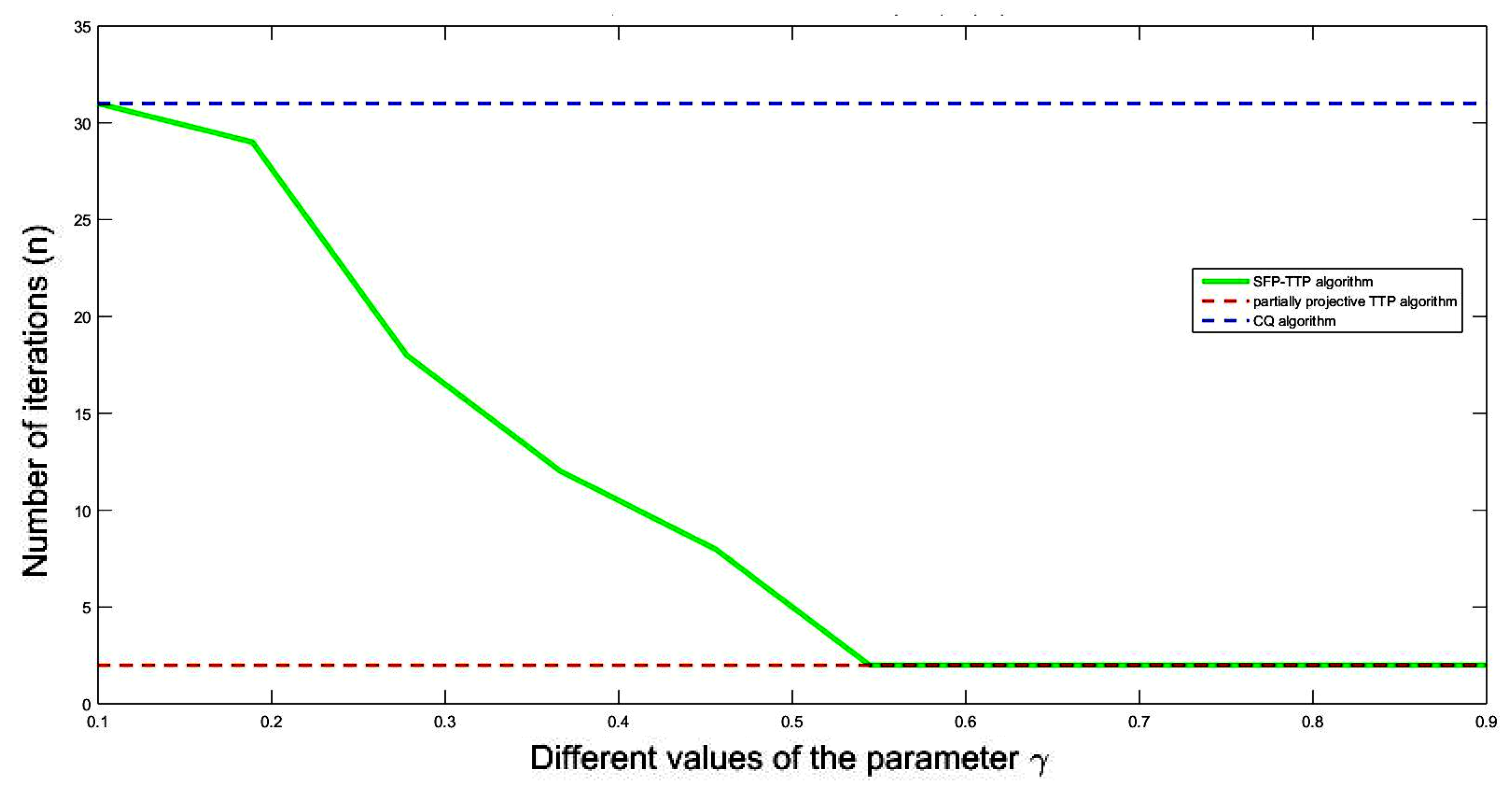 Symmetry 12 00608 g004