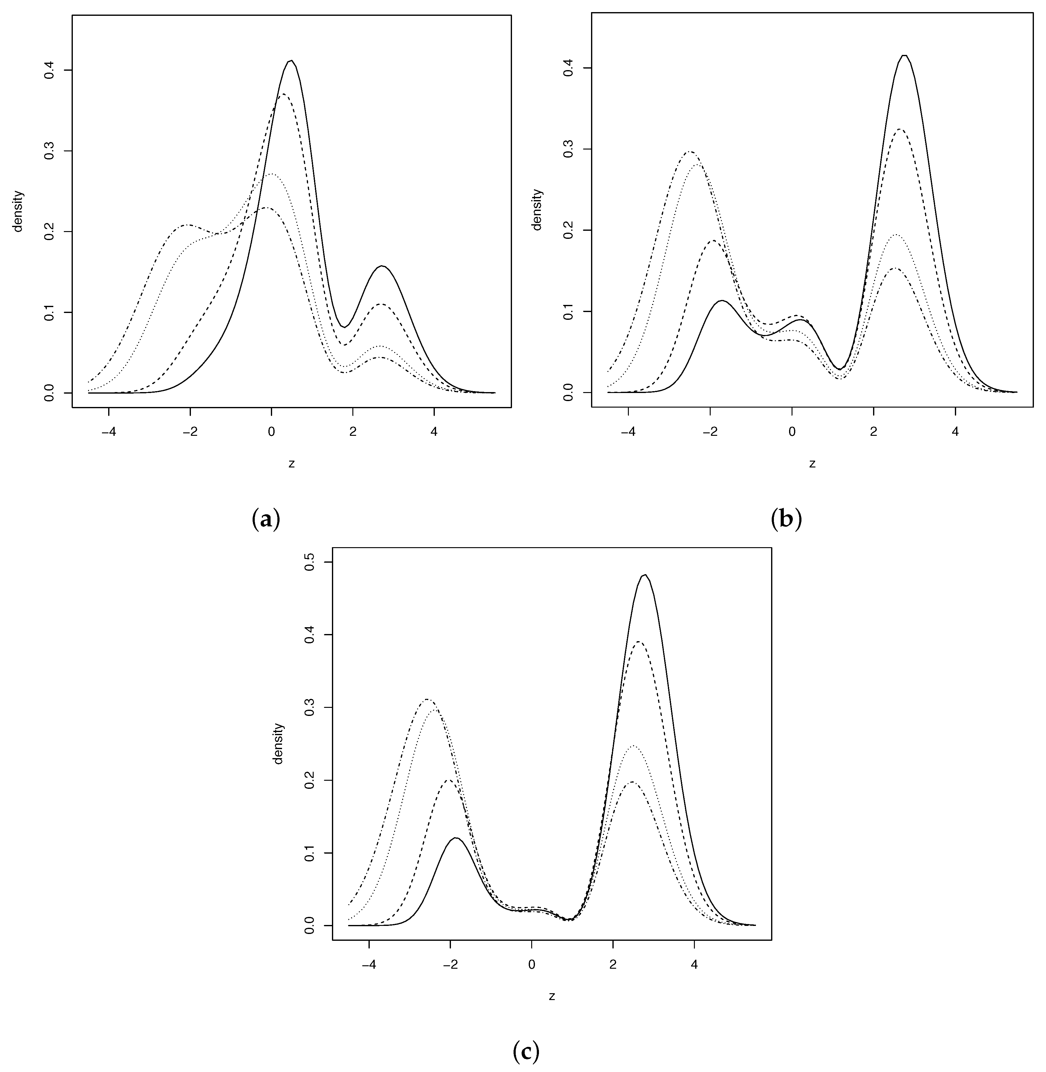 Symmetry 12 00613 g001