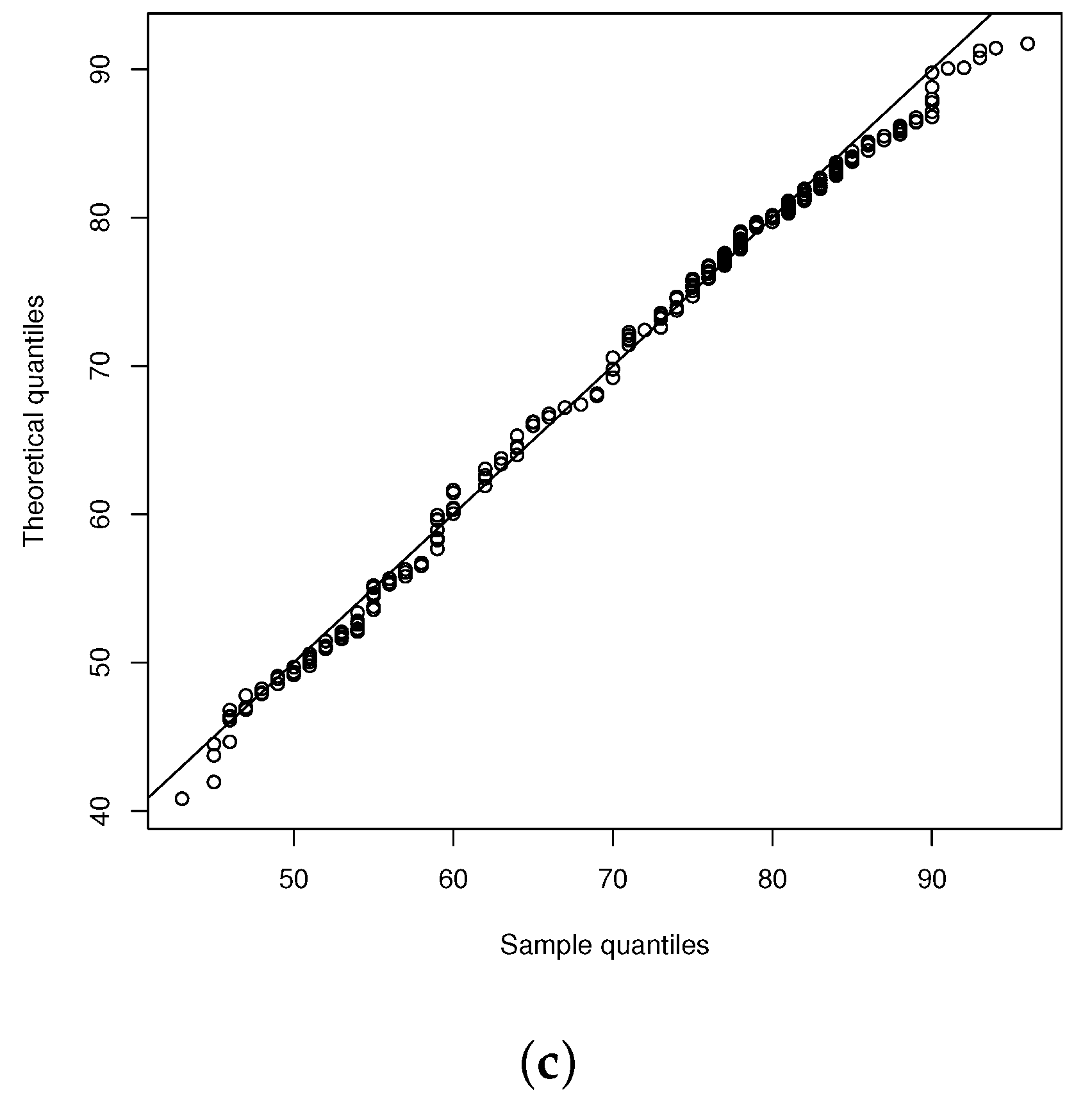 Symmetry 12 00613 g004b
