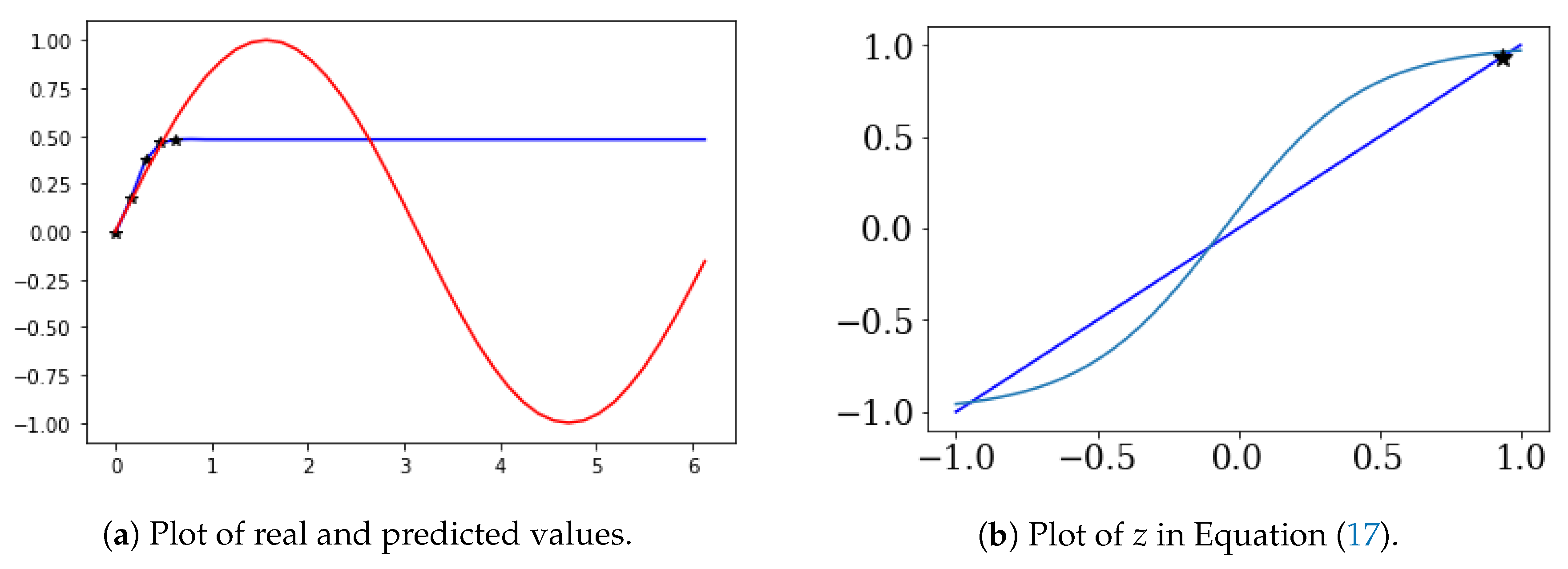 Symmetry 12 00615 g008