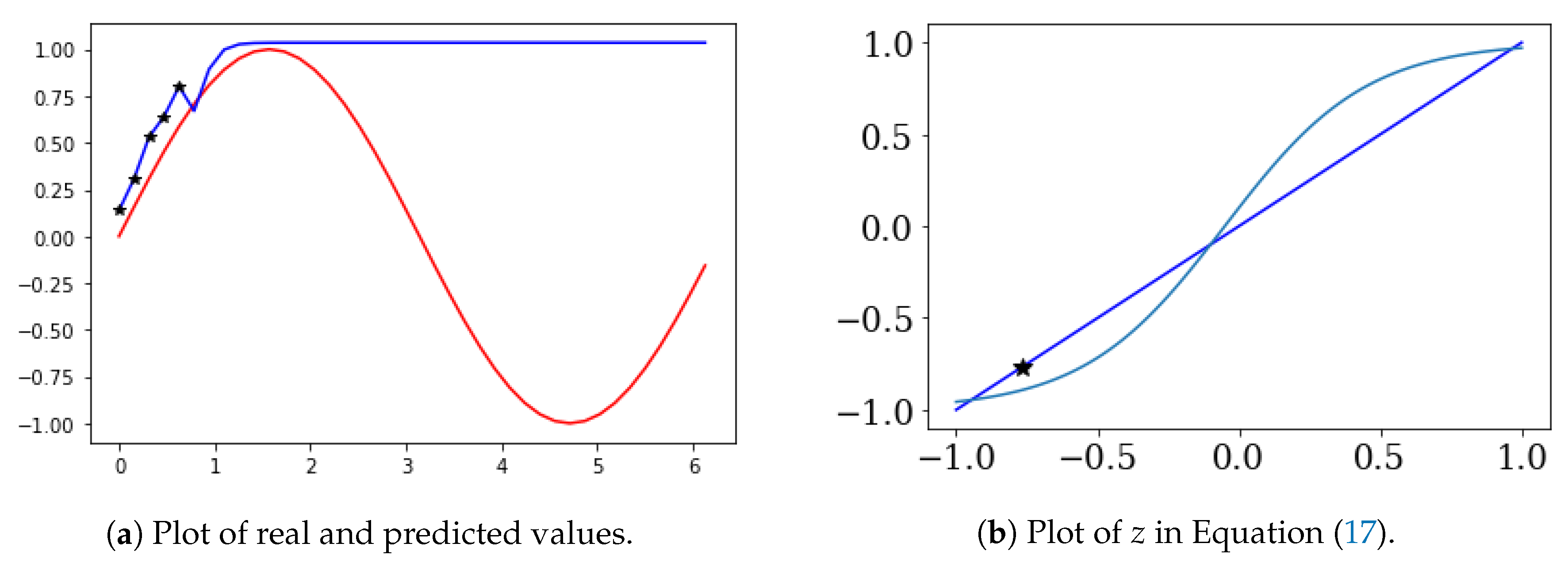 Symmetry 12 00615 g009