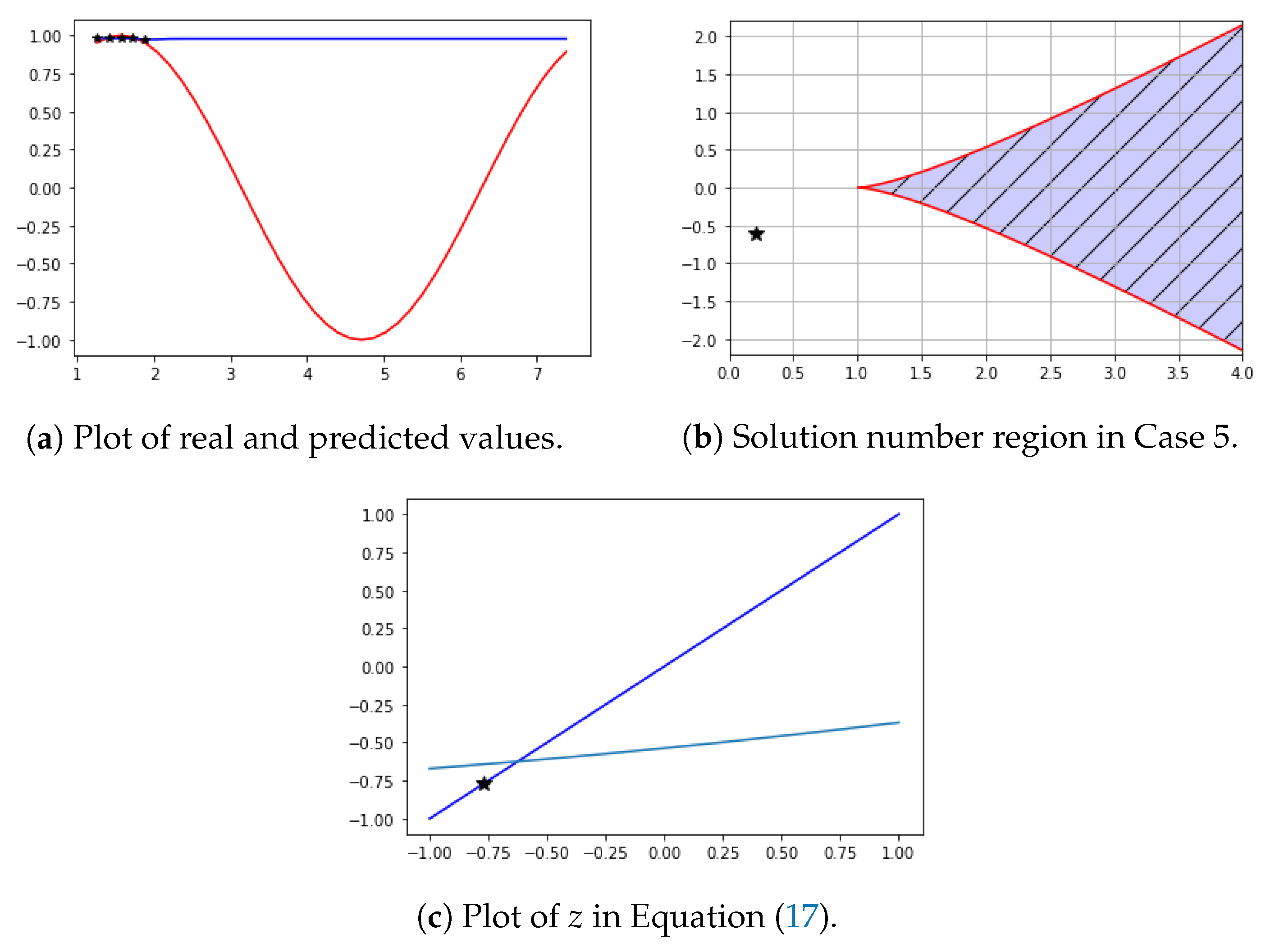 Symmetry 12 00615 g011