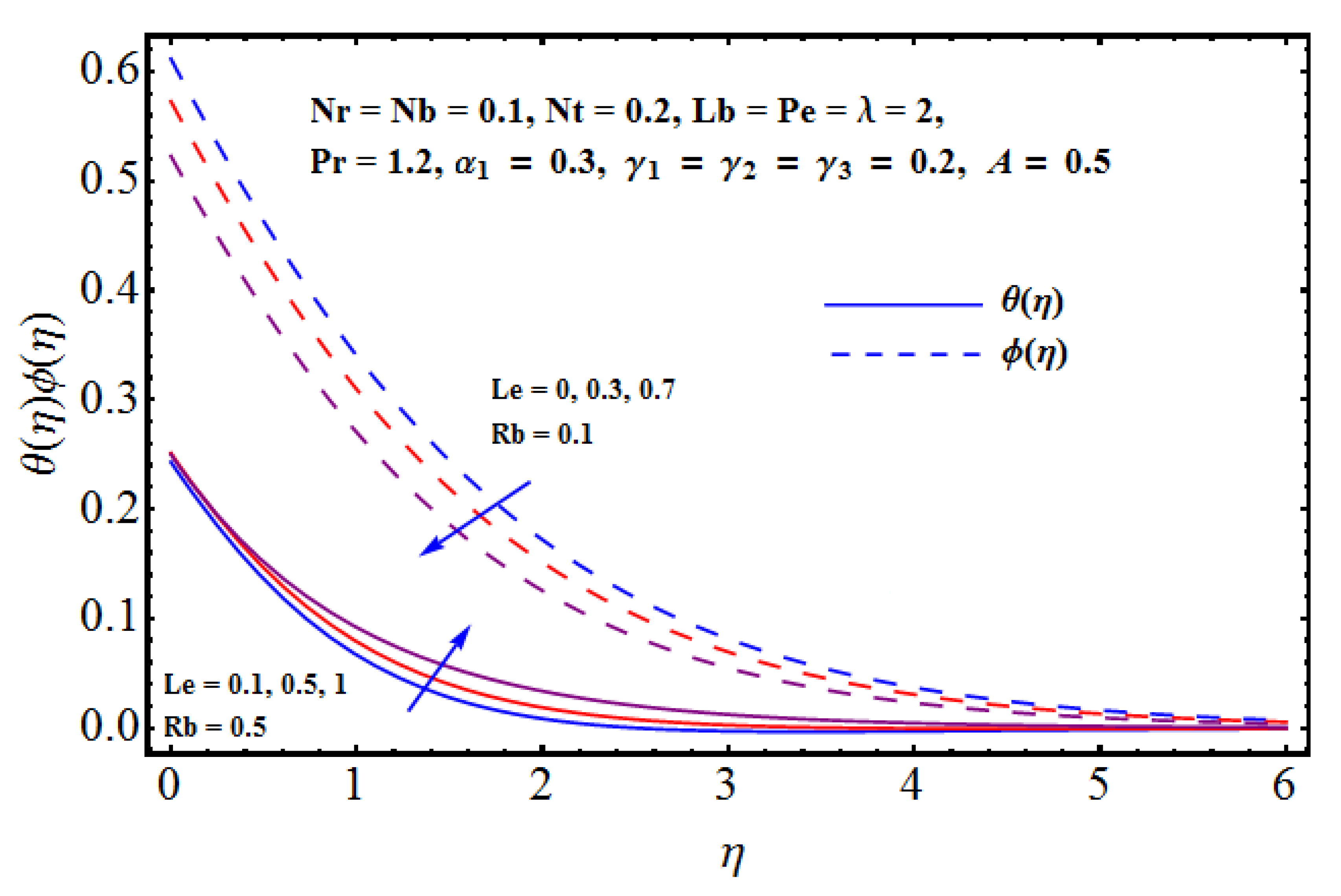 Symmetry 12 00621 g008 Symmetry 12 00621 g008