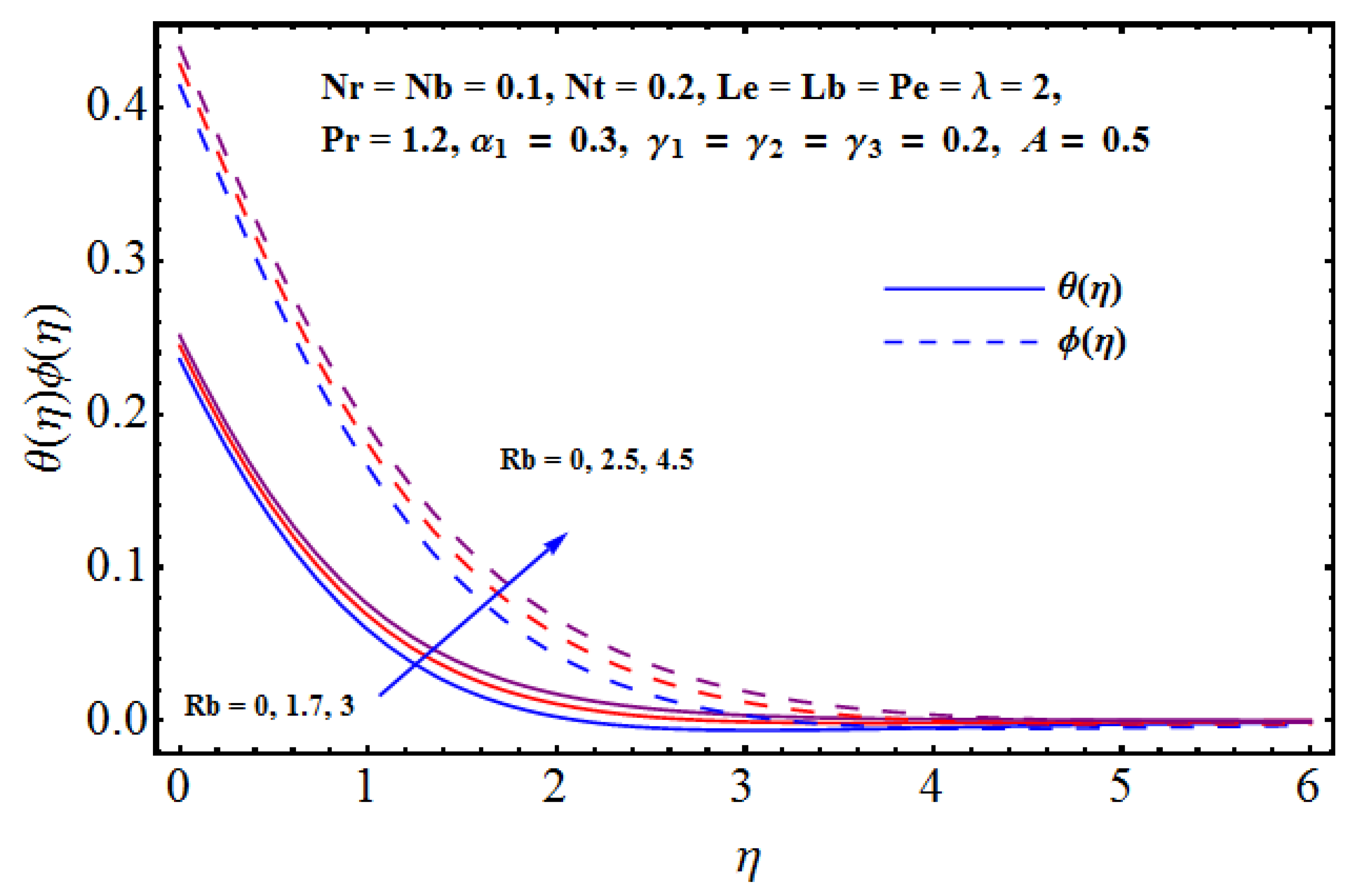 Symmetry 12 00621 g009 Symmetry 12 00621 g009