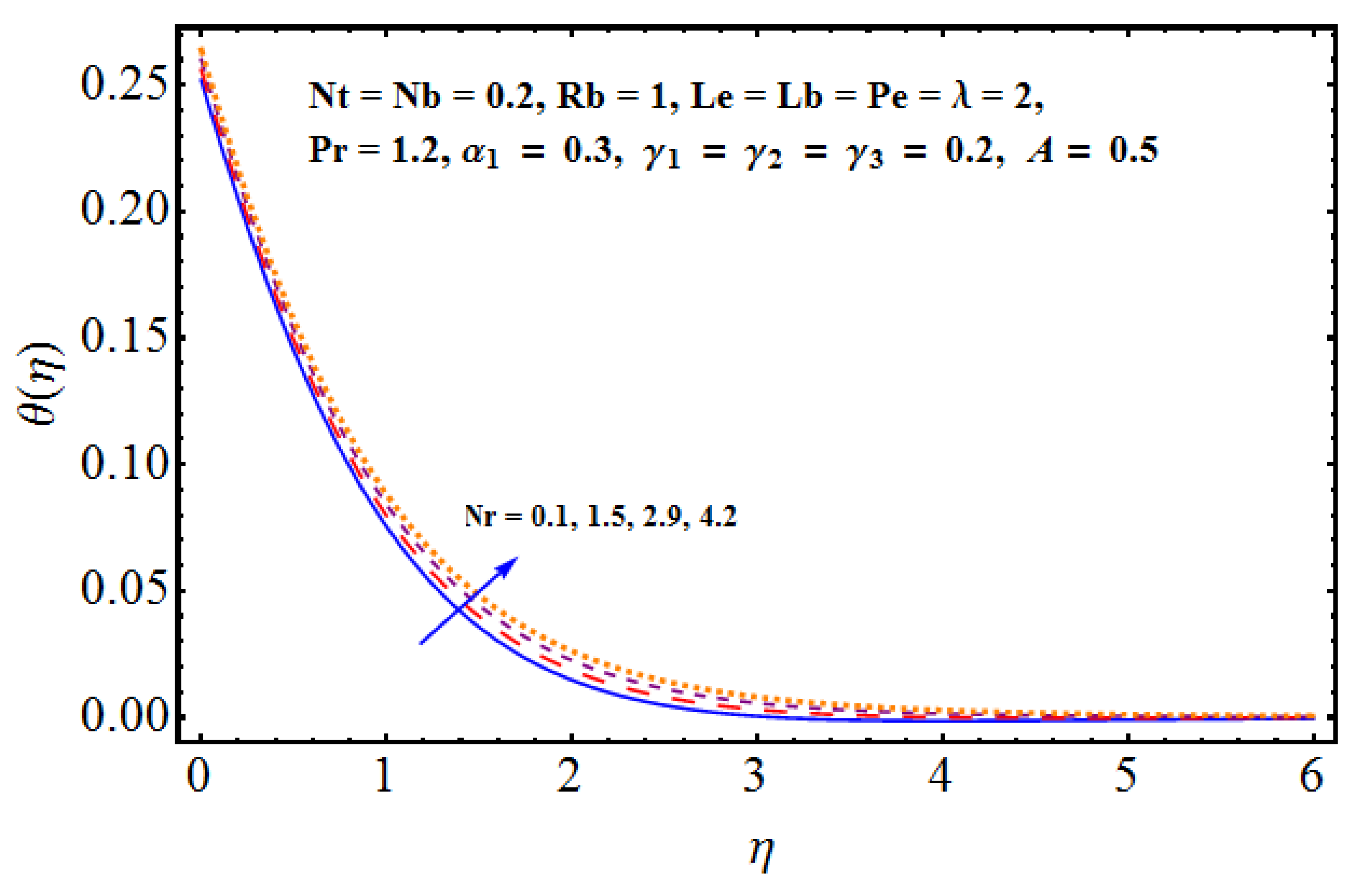 Symmetry 12 00621 g010 Symmetry 12 00621 g010