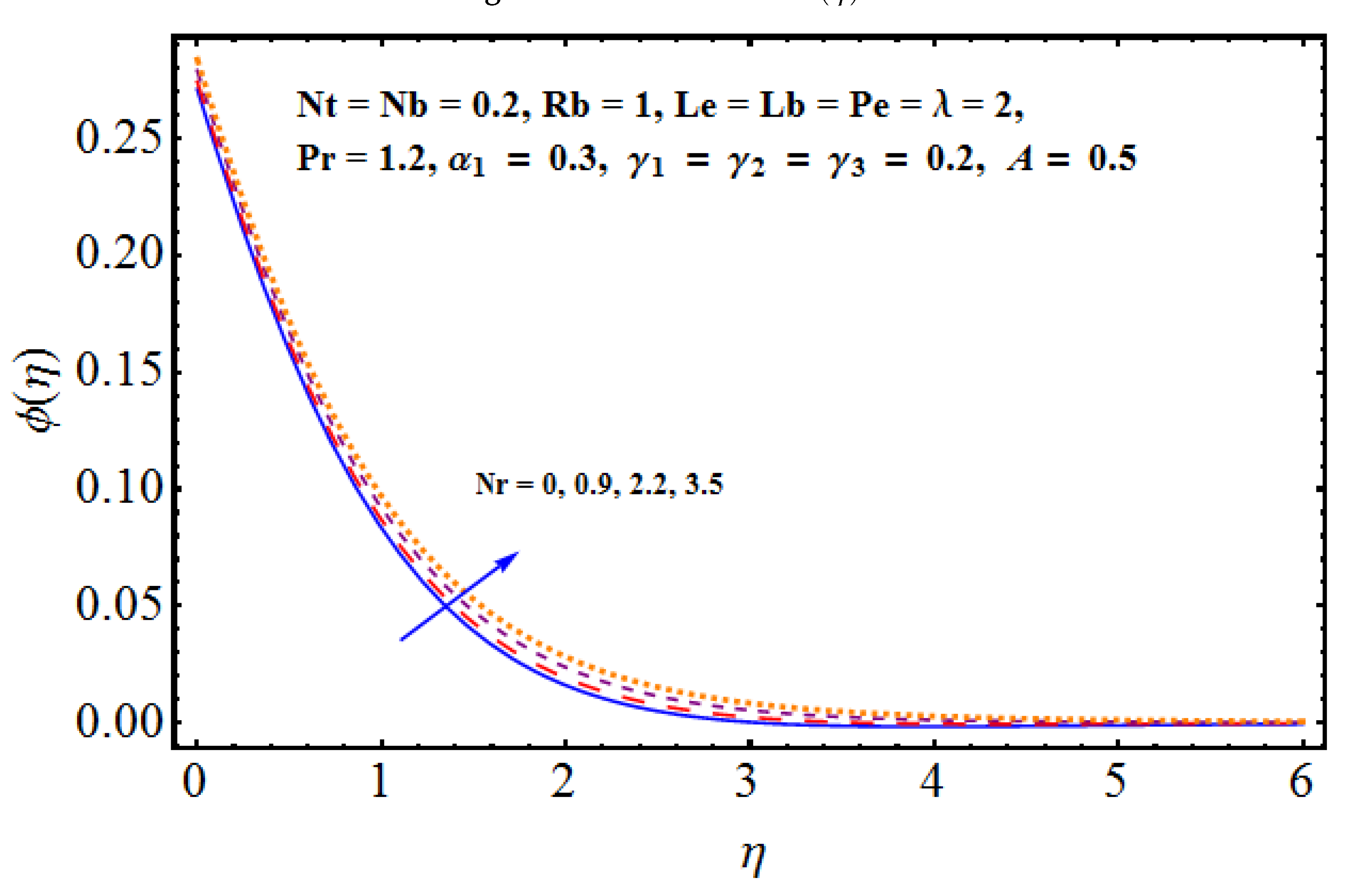 Symmetry 12 00621 g011 Symmetry 12 00621 g011