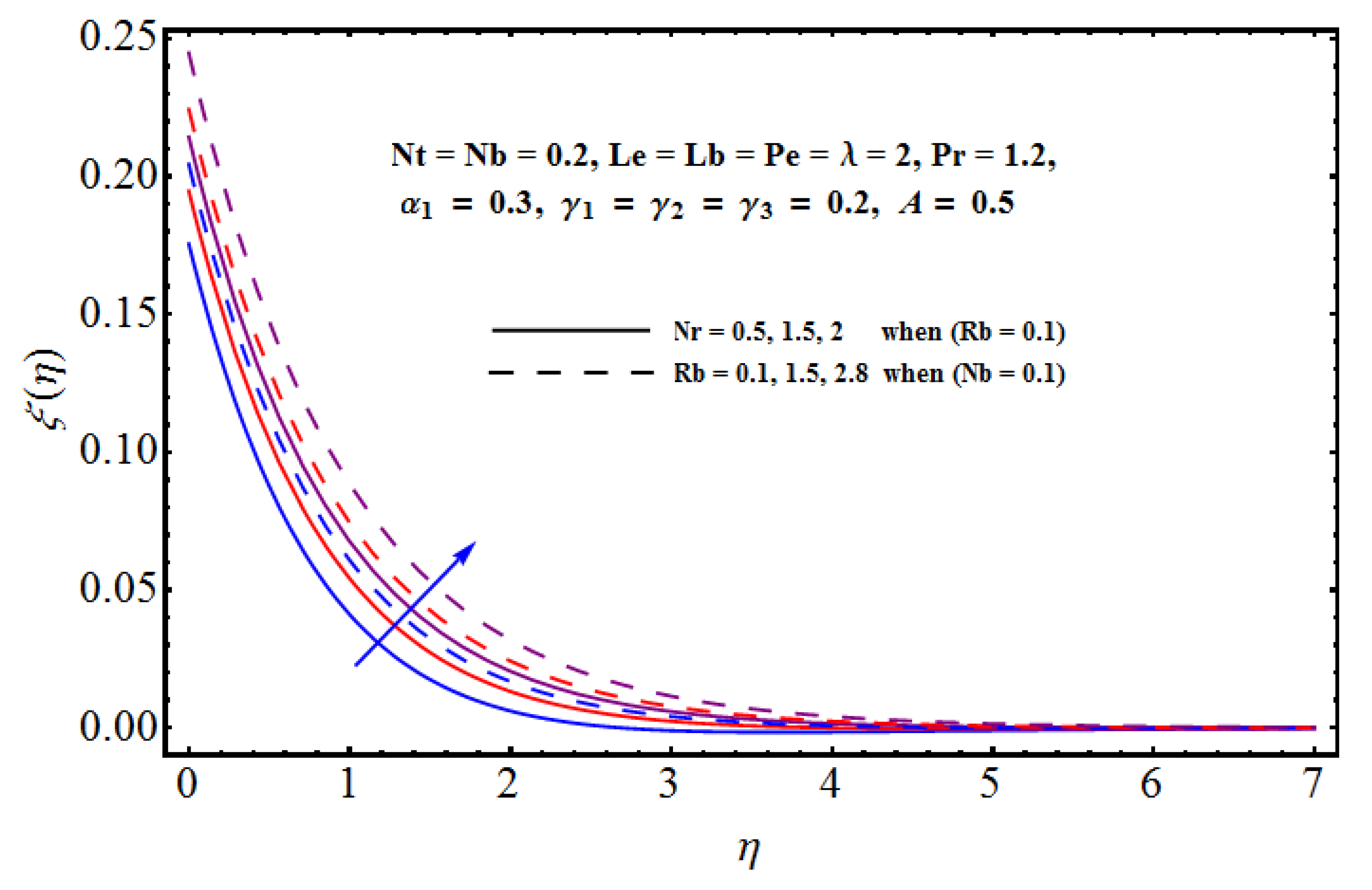 Symmetry 12 00621 g012 Symmetry 12 00621 g012