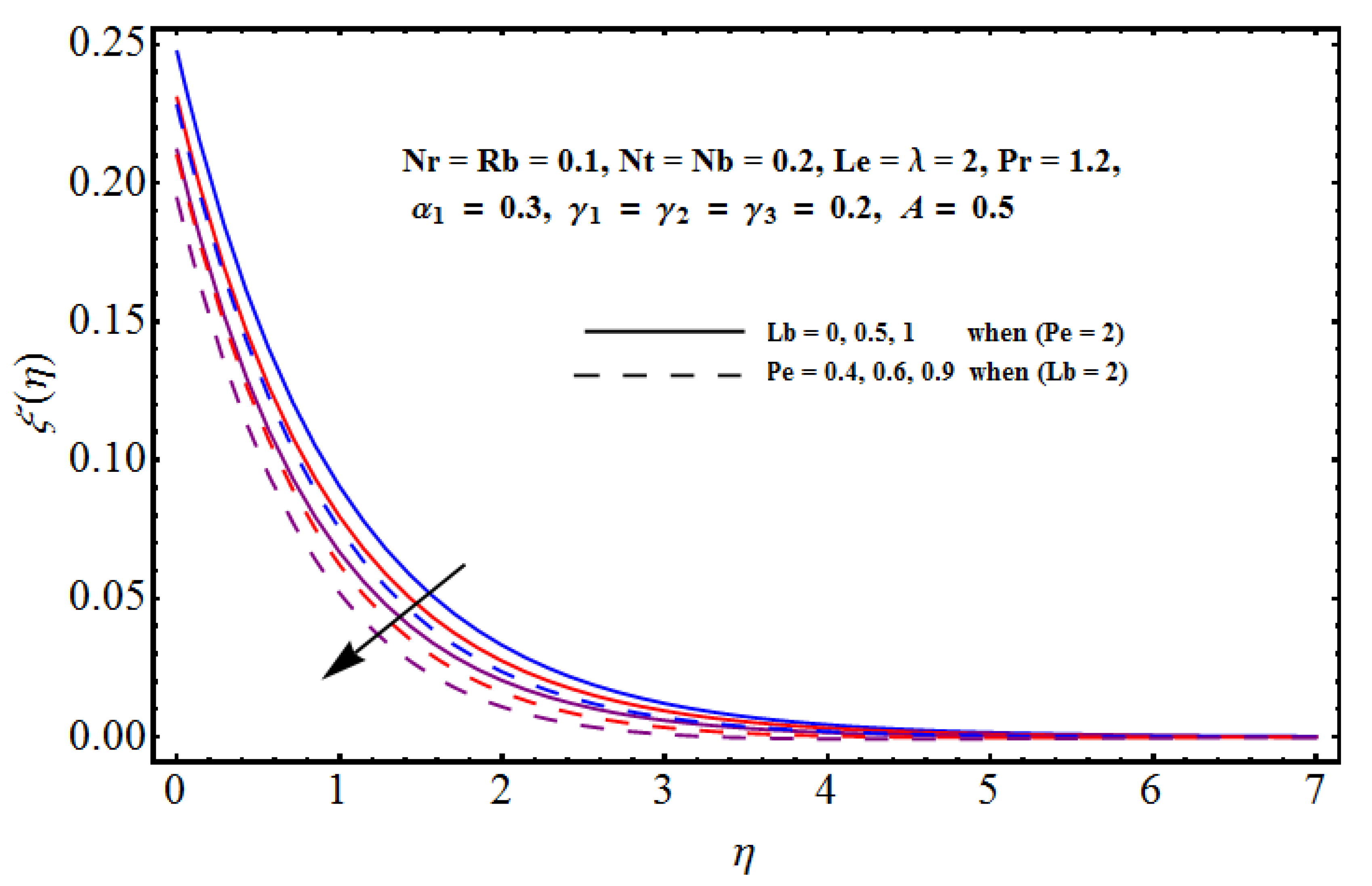 Symmetry 12 00621 g014 Symmetry 12 00621 g014