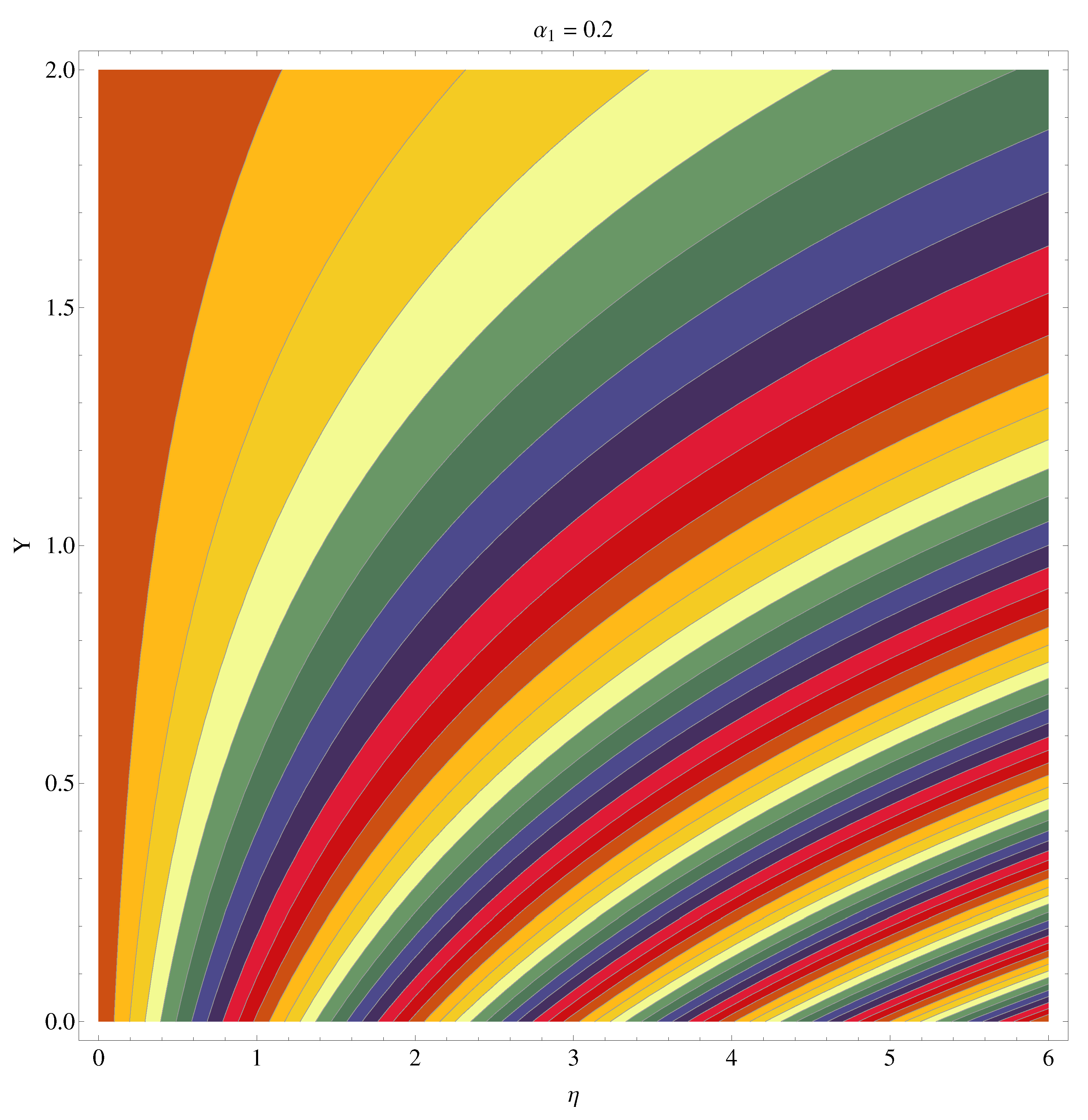 Symmetry 12 00621 g019 Symmetry 12 00621 g019