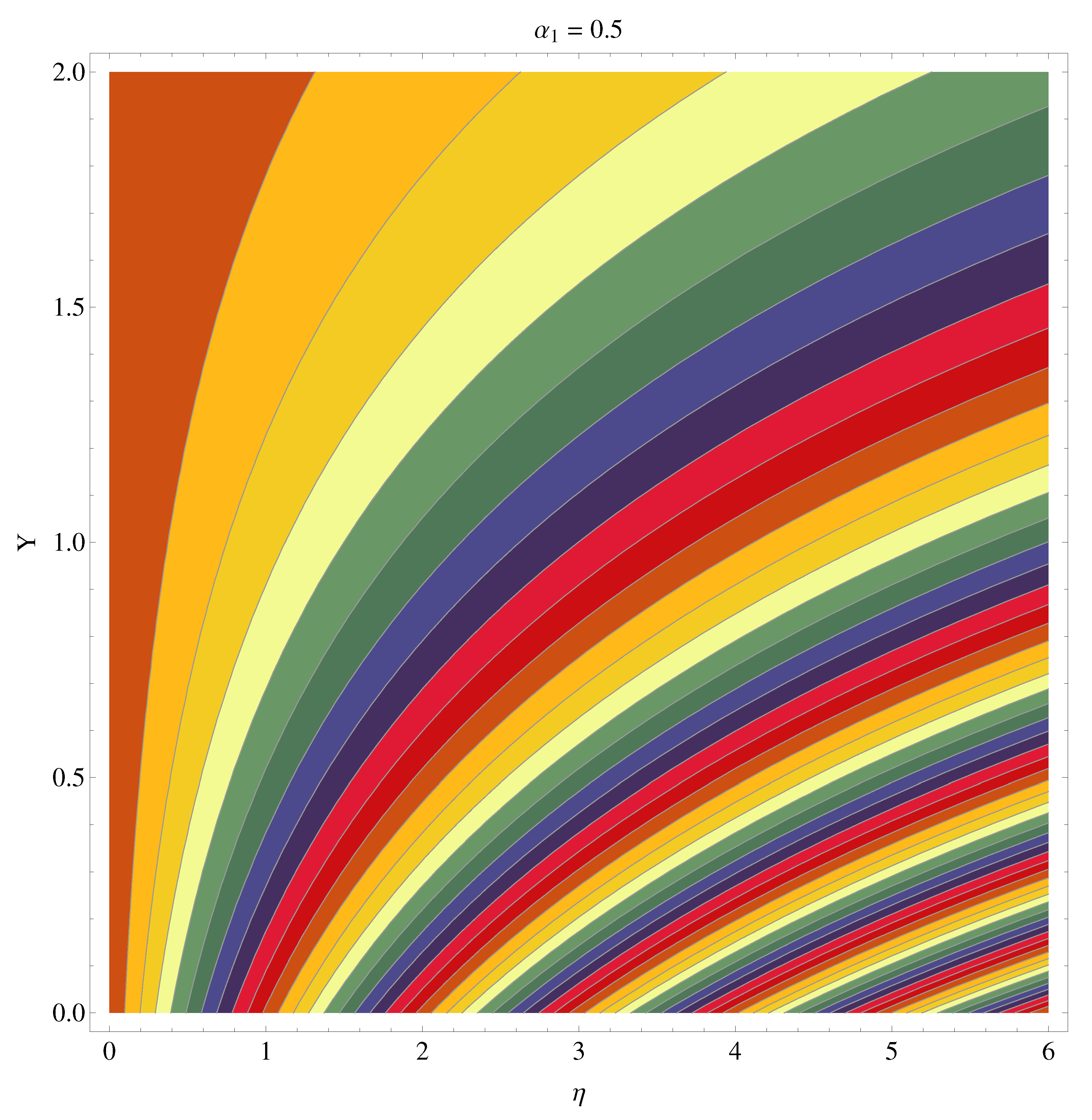 Symmetry 12 00621 g020 Symmetry 12 00621 g020