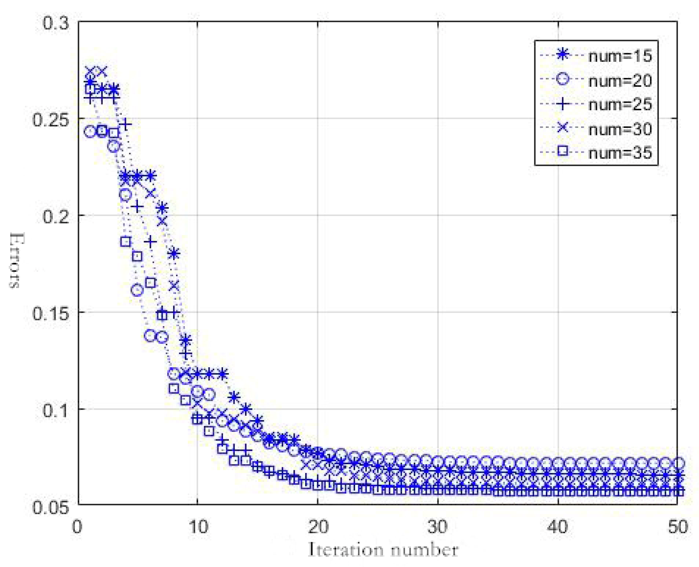 Symmetry 12 00622 g003