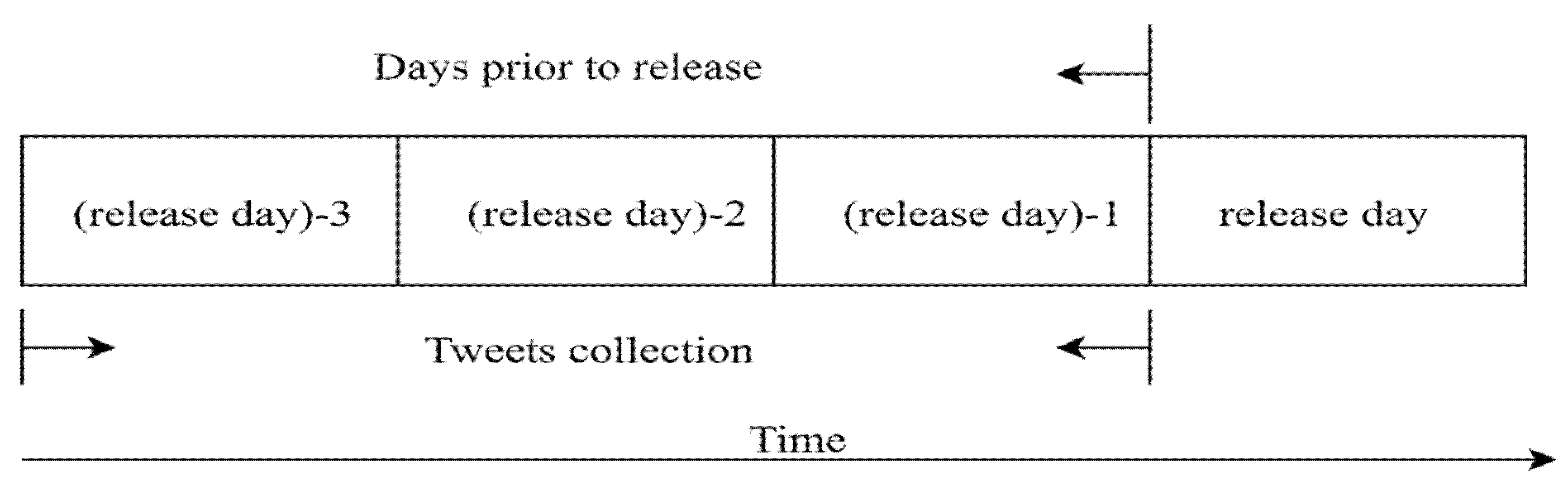 Symmetry 12 00625 g002 Symmetry 12 00625 g002