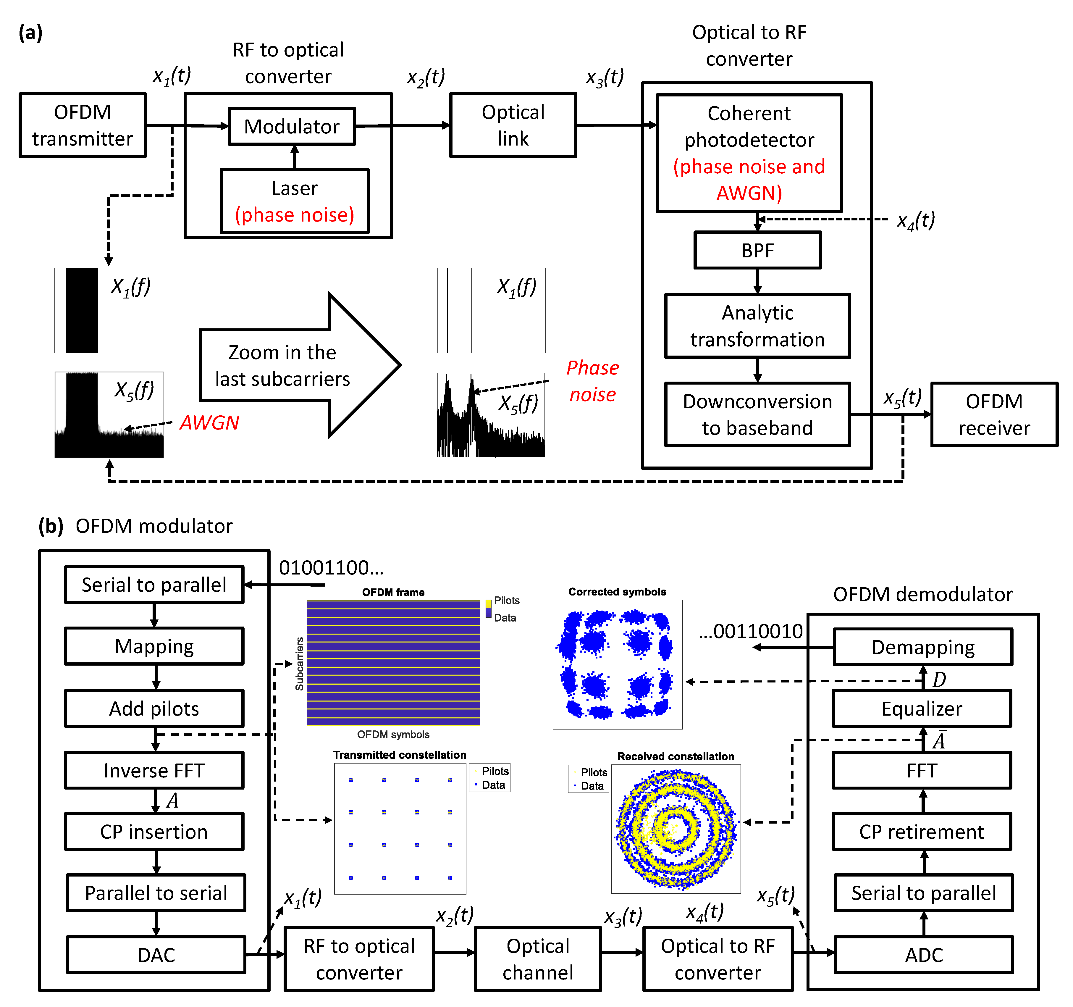 Symmetry 12 00632 g001