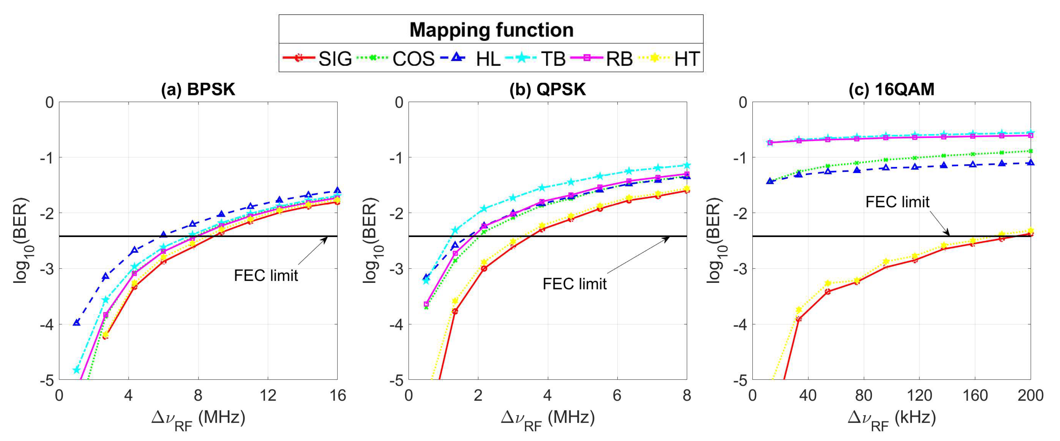 Symmetry 12 00632 g005