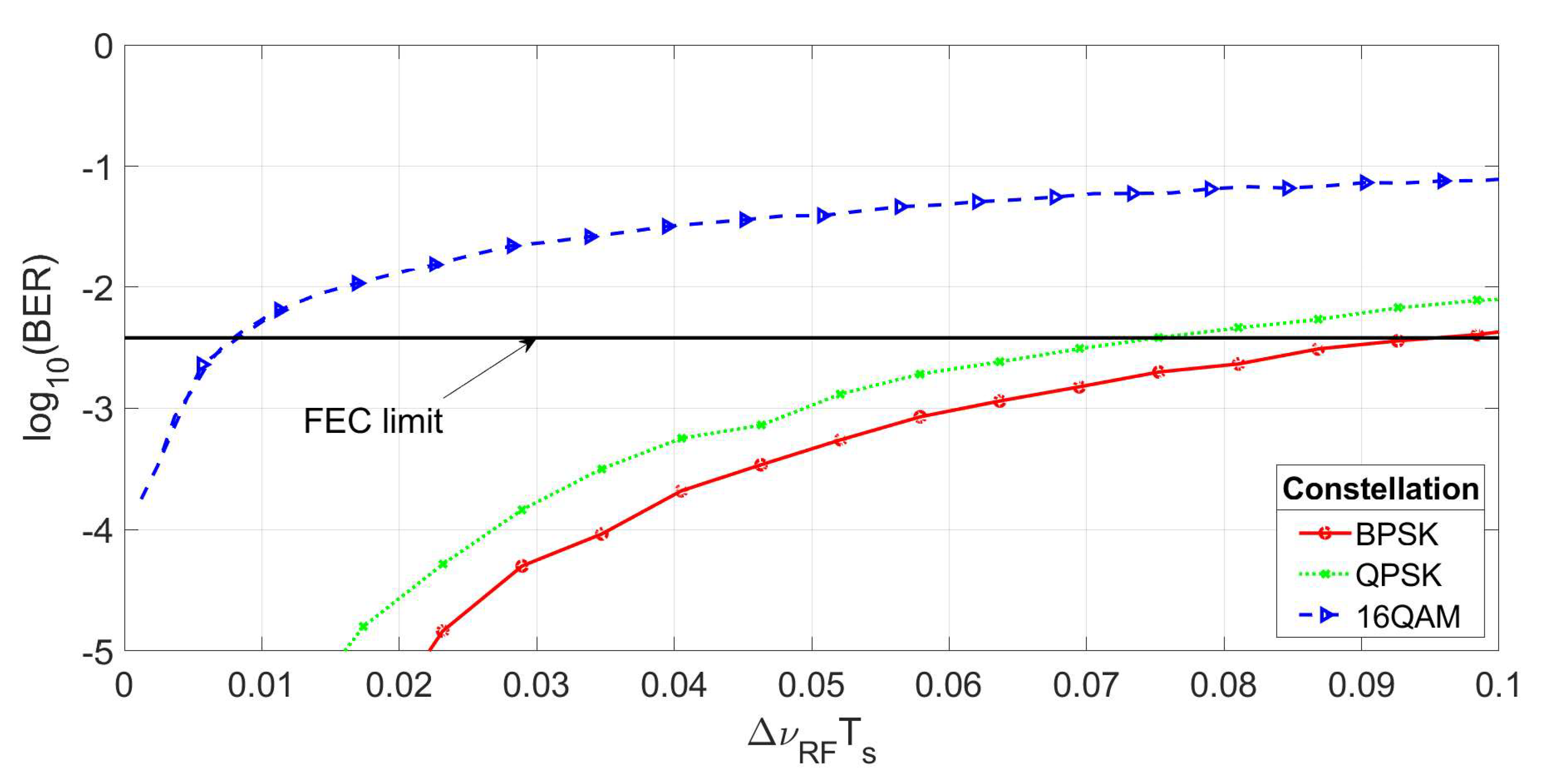 Symmetry 12 00632 g007