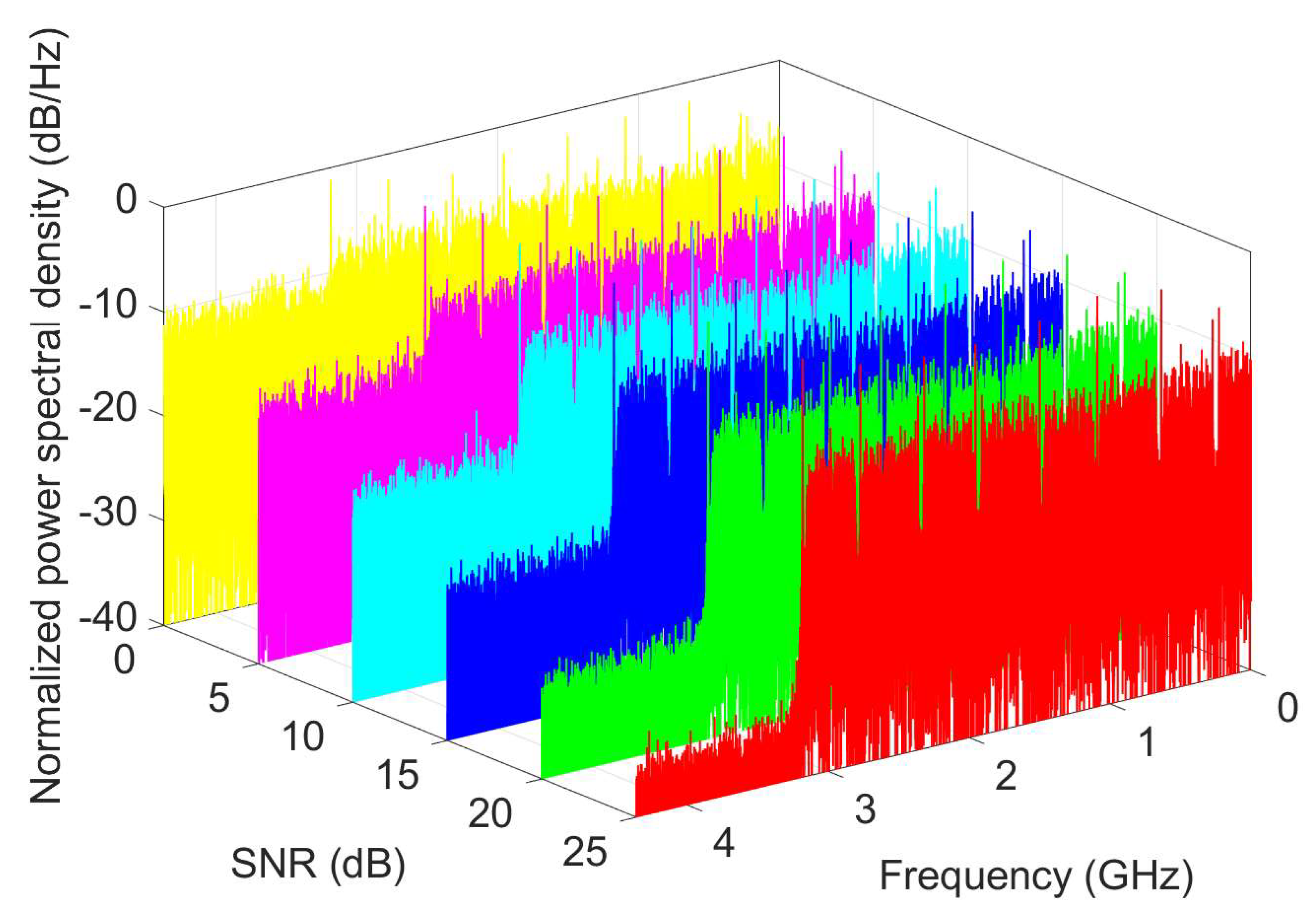 Symmetry 12 00632 g009
