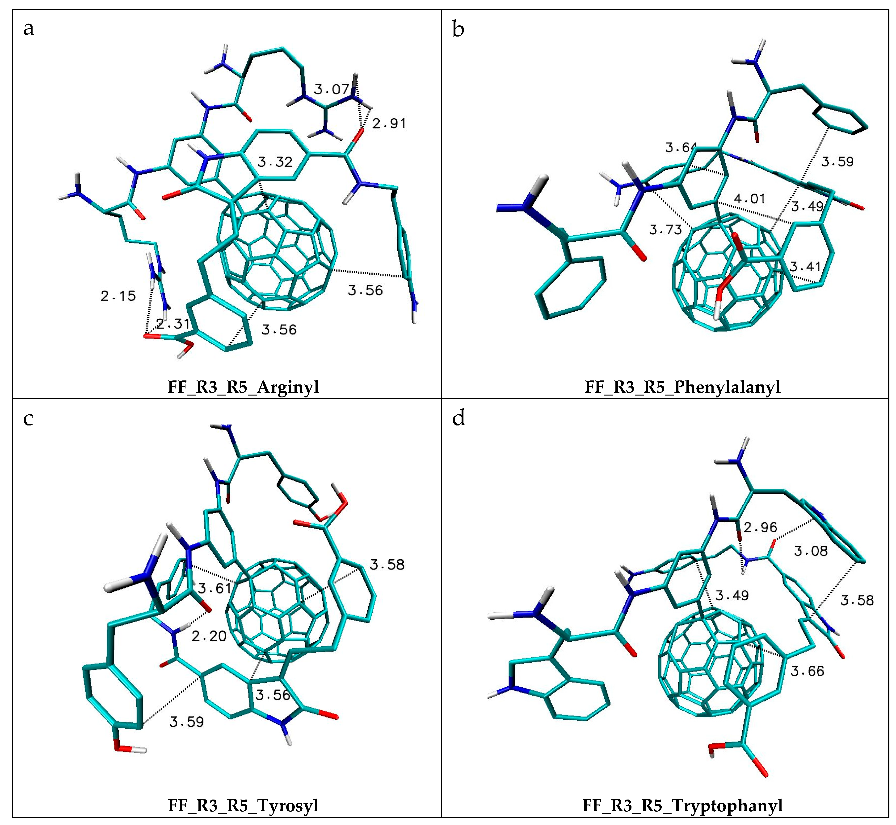 Symmetry 12 00636 g004 Symmetry 12 00636 g004
