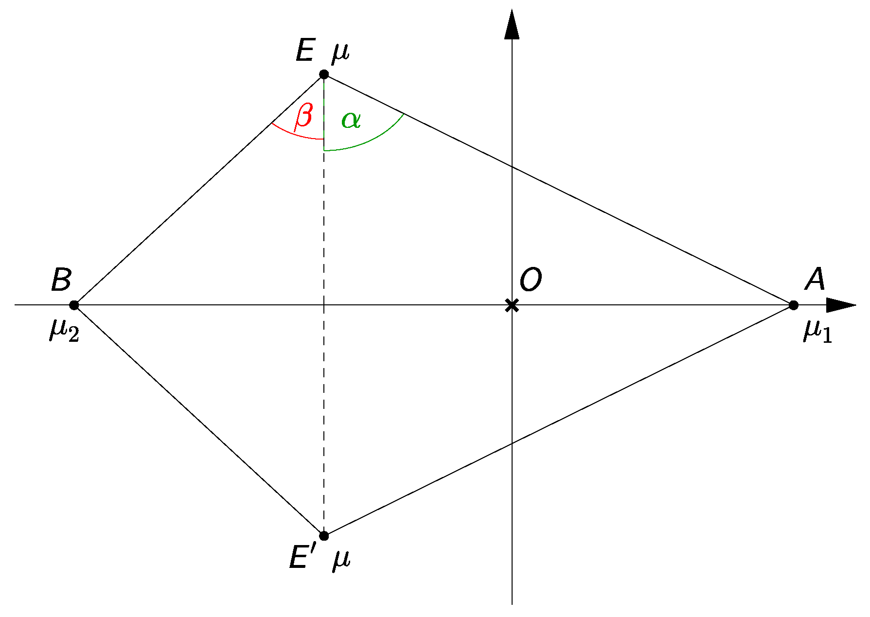 Symmetry 12 00648 g001