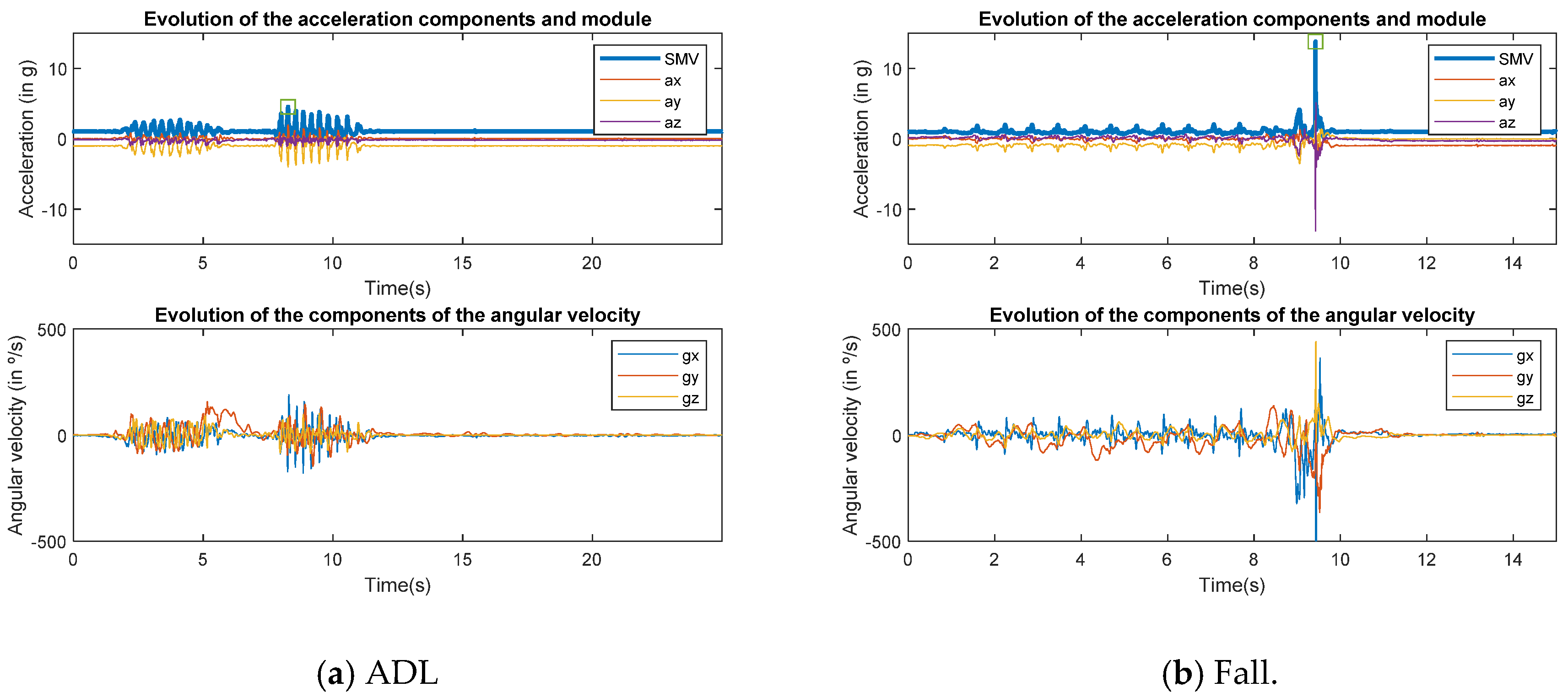 Symmetry 12 00649 g001