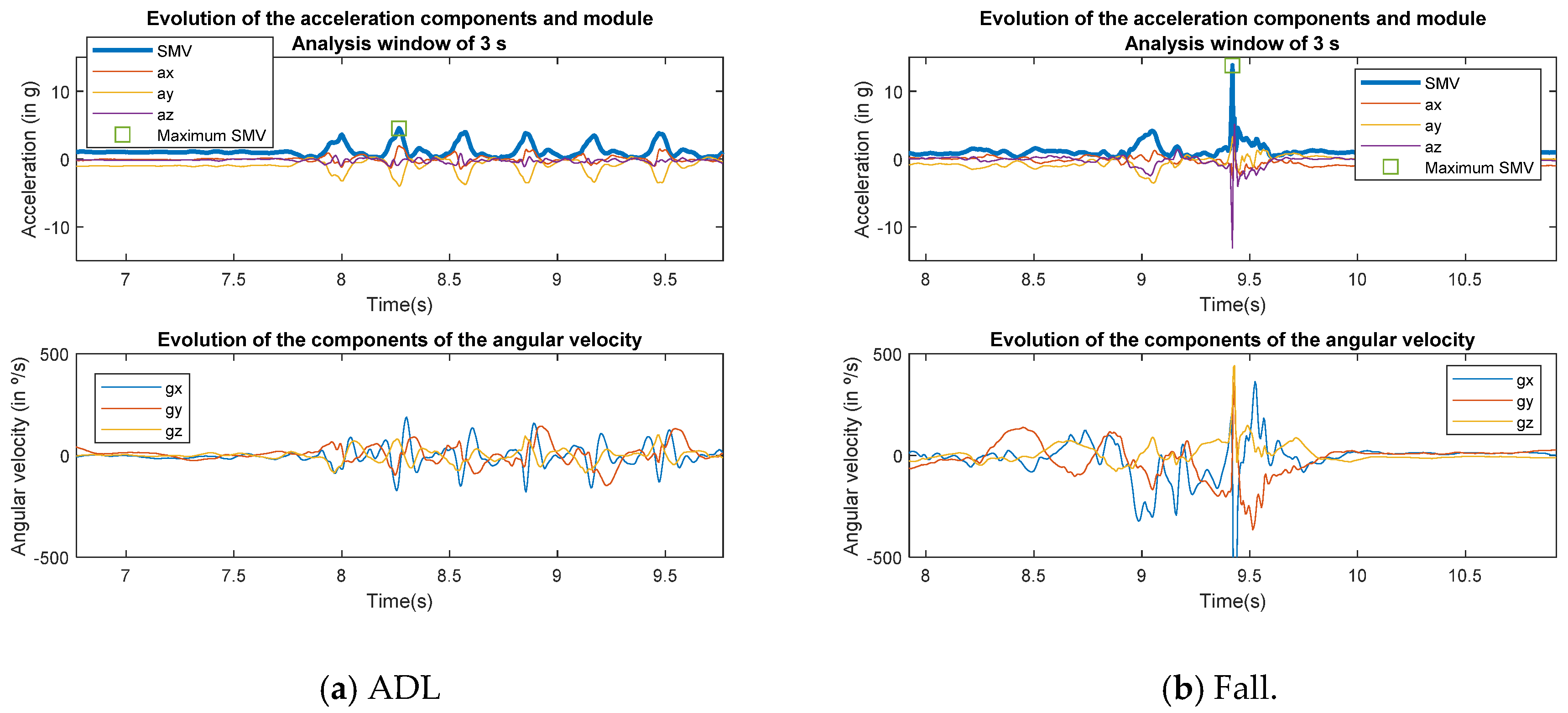 Symmetry 12 00649 g002