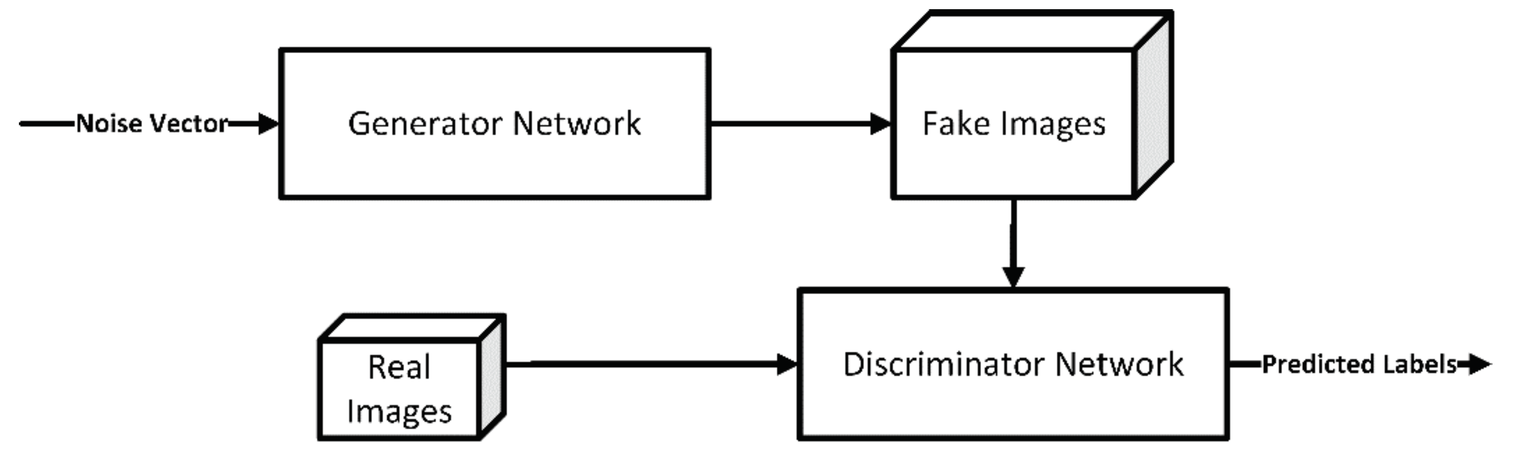 Symmetry 12 00651 g002