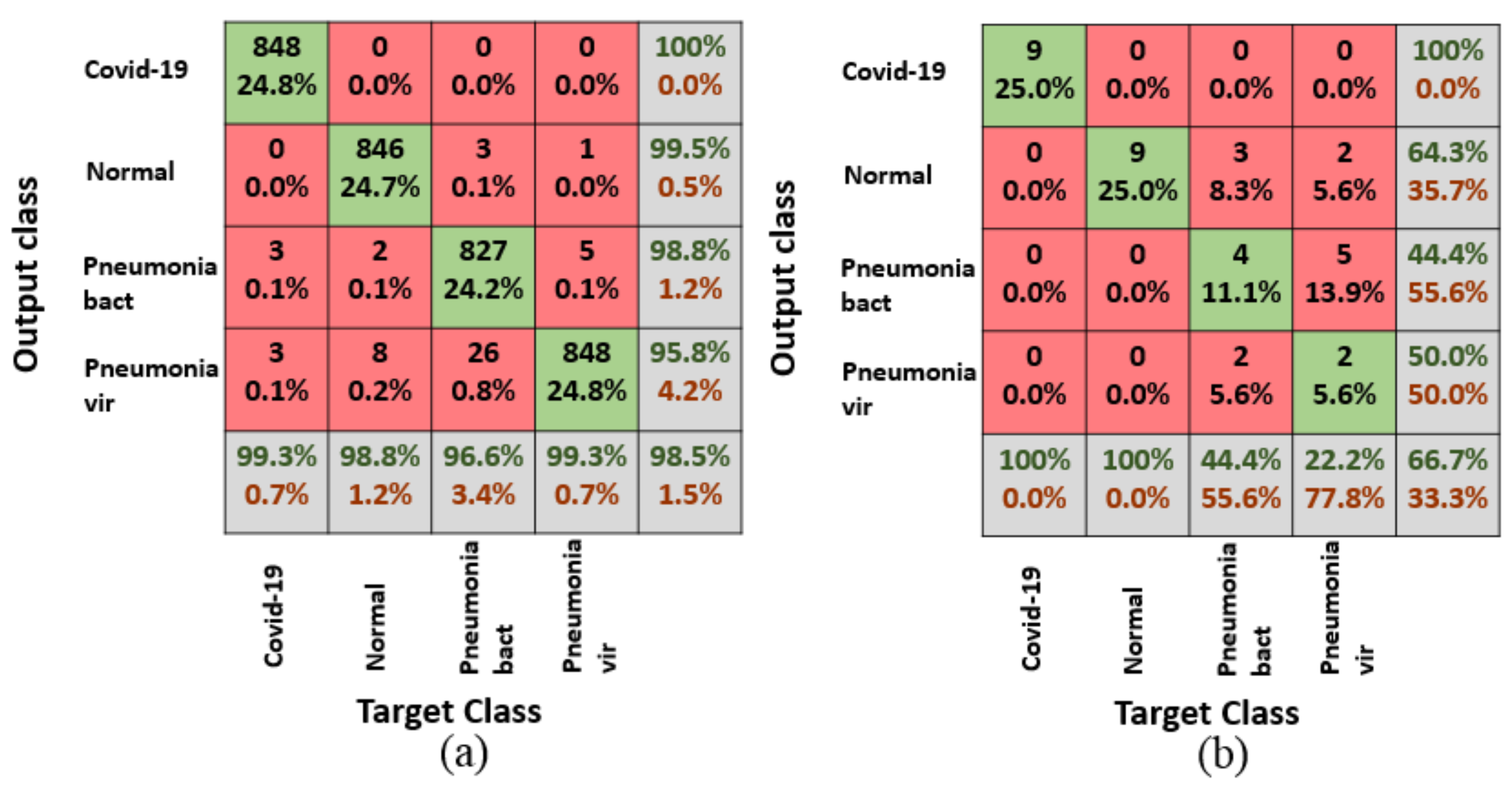 Symmetry 12 00651 g007