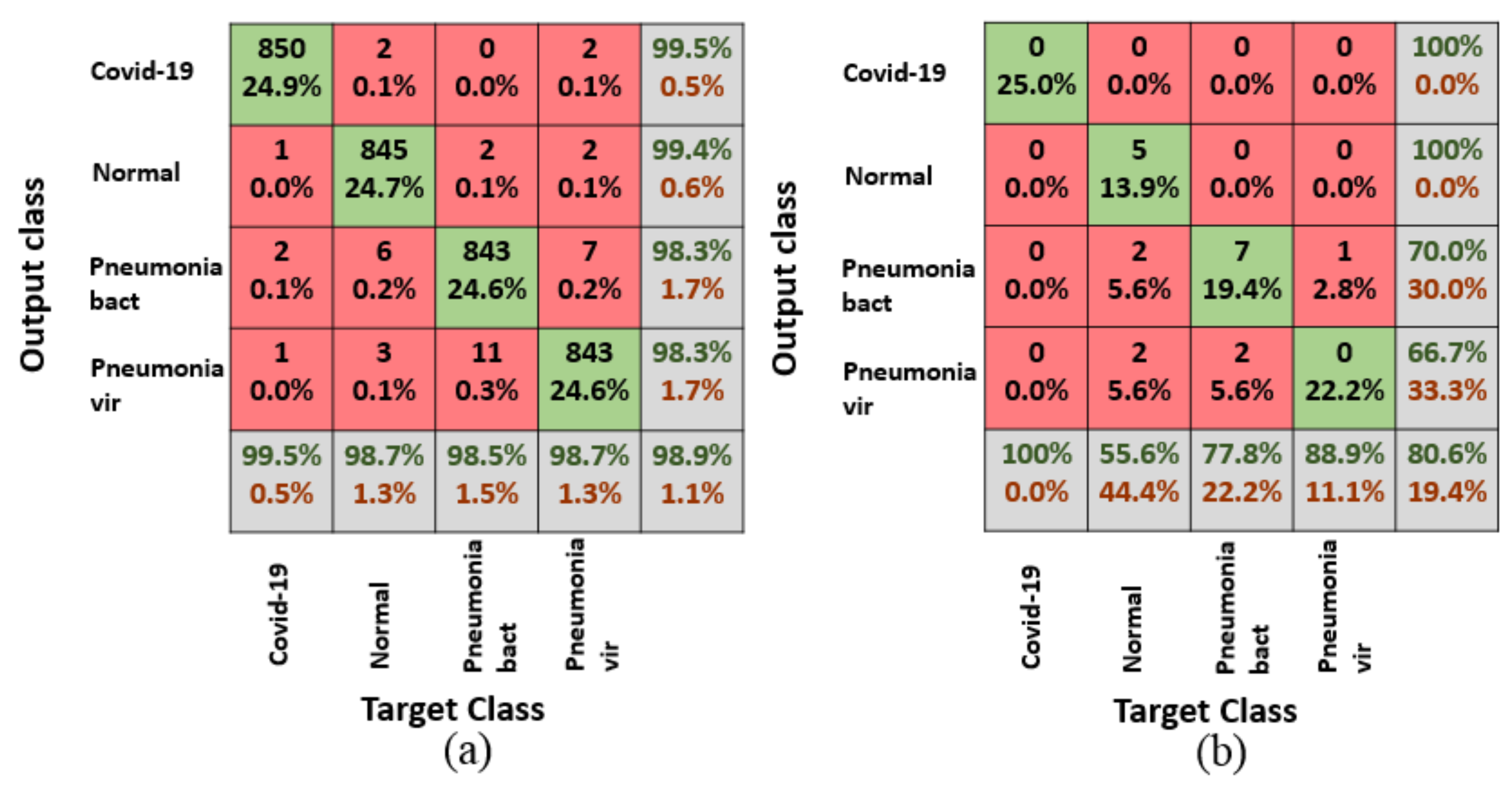 Symmetry 12 00651 g008