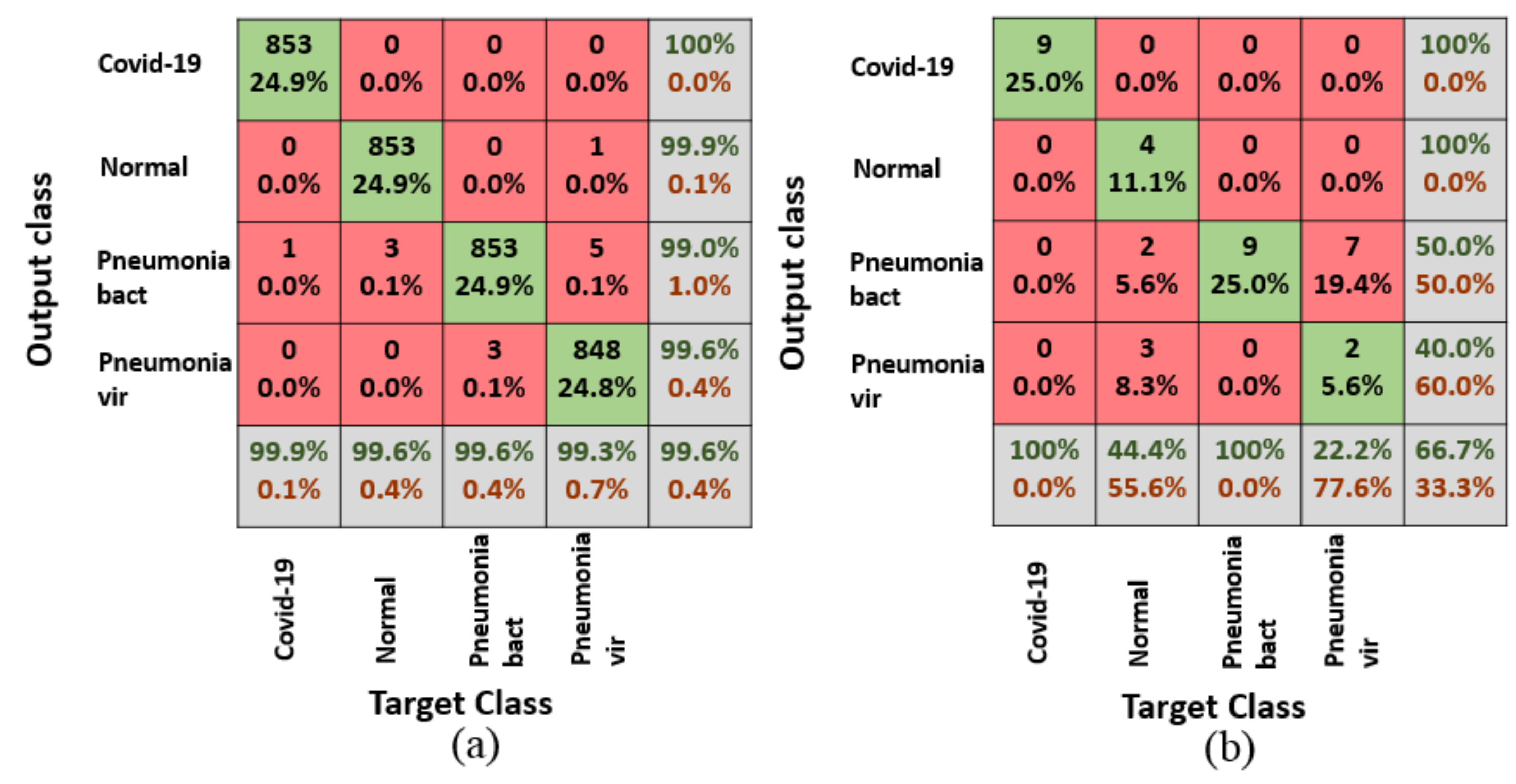 Symmetry 12 00651 g009