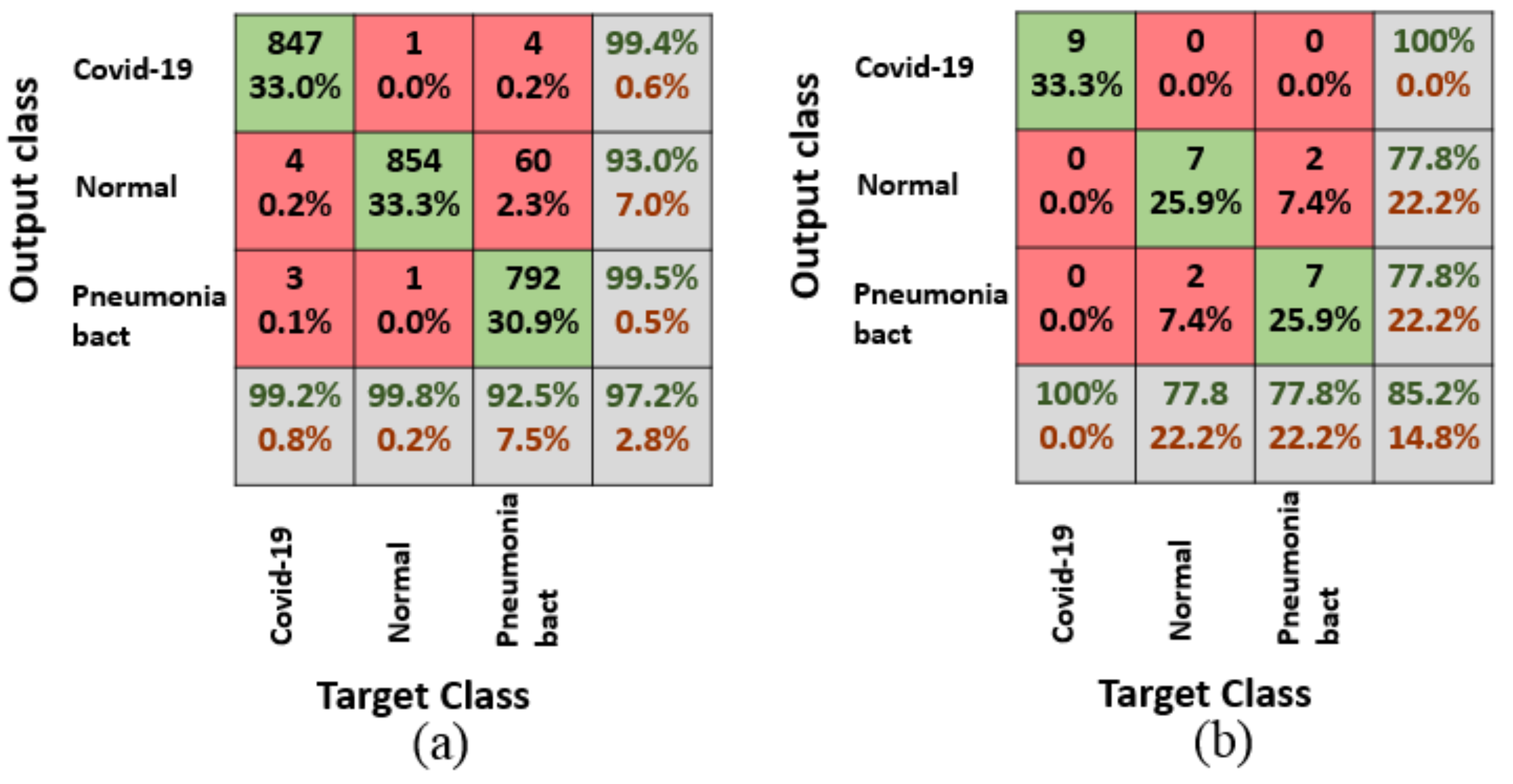Symmetry 12 00651 g010