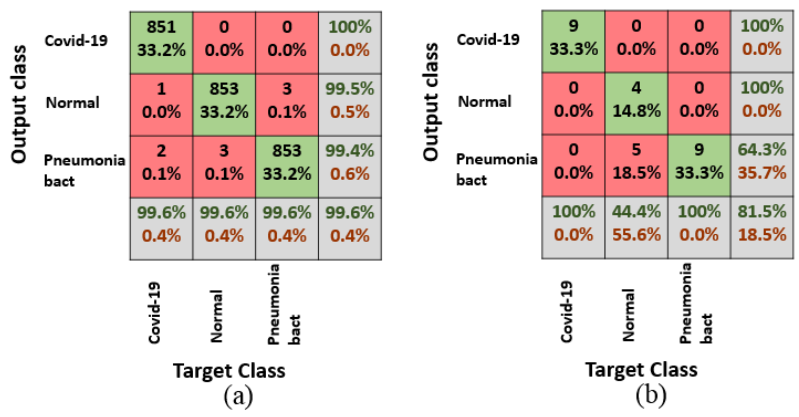 Symmetry 12 00651 g012
