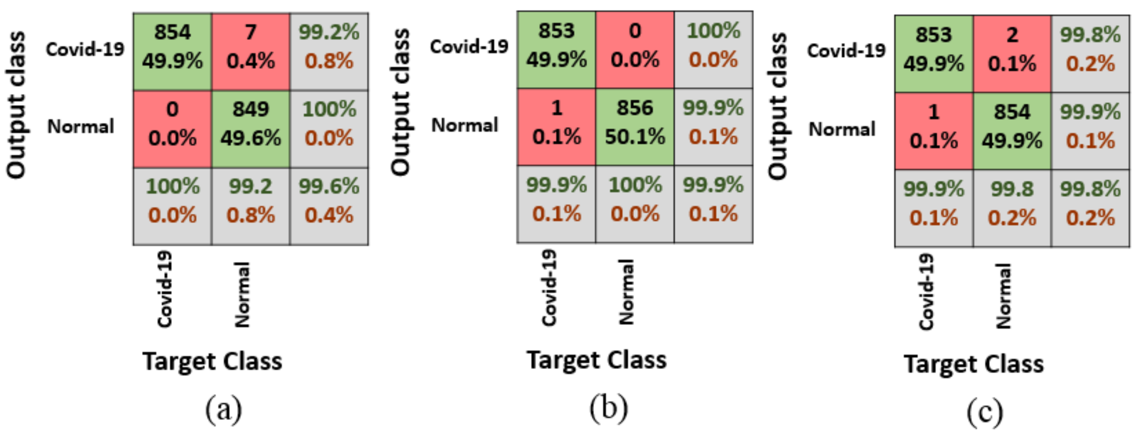 Symmetry 12 00651 g013