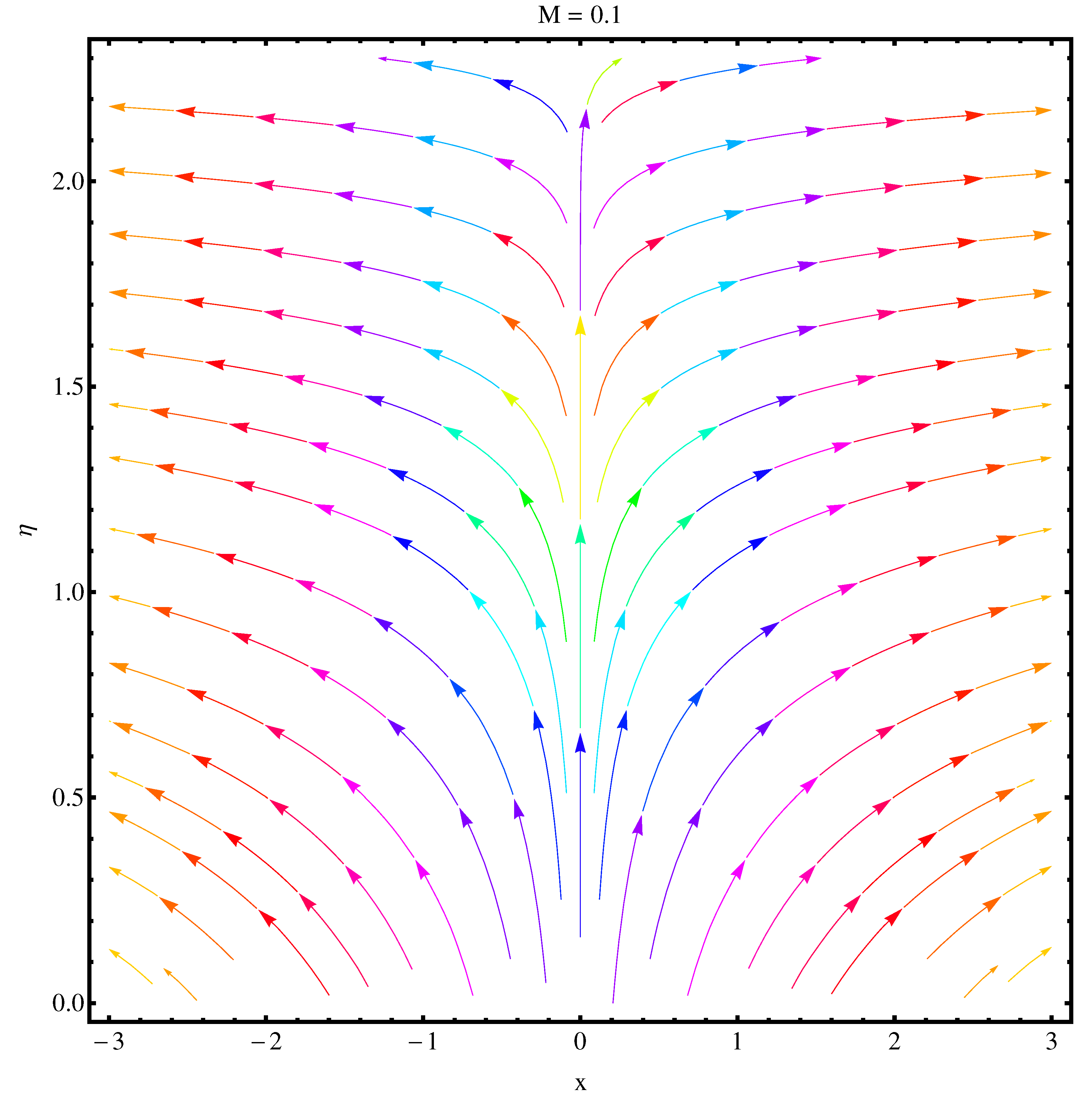 Symmetry 12 00652 g015