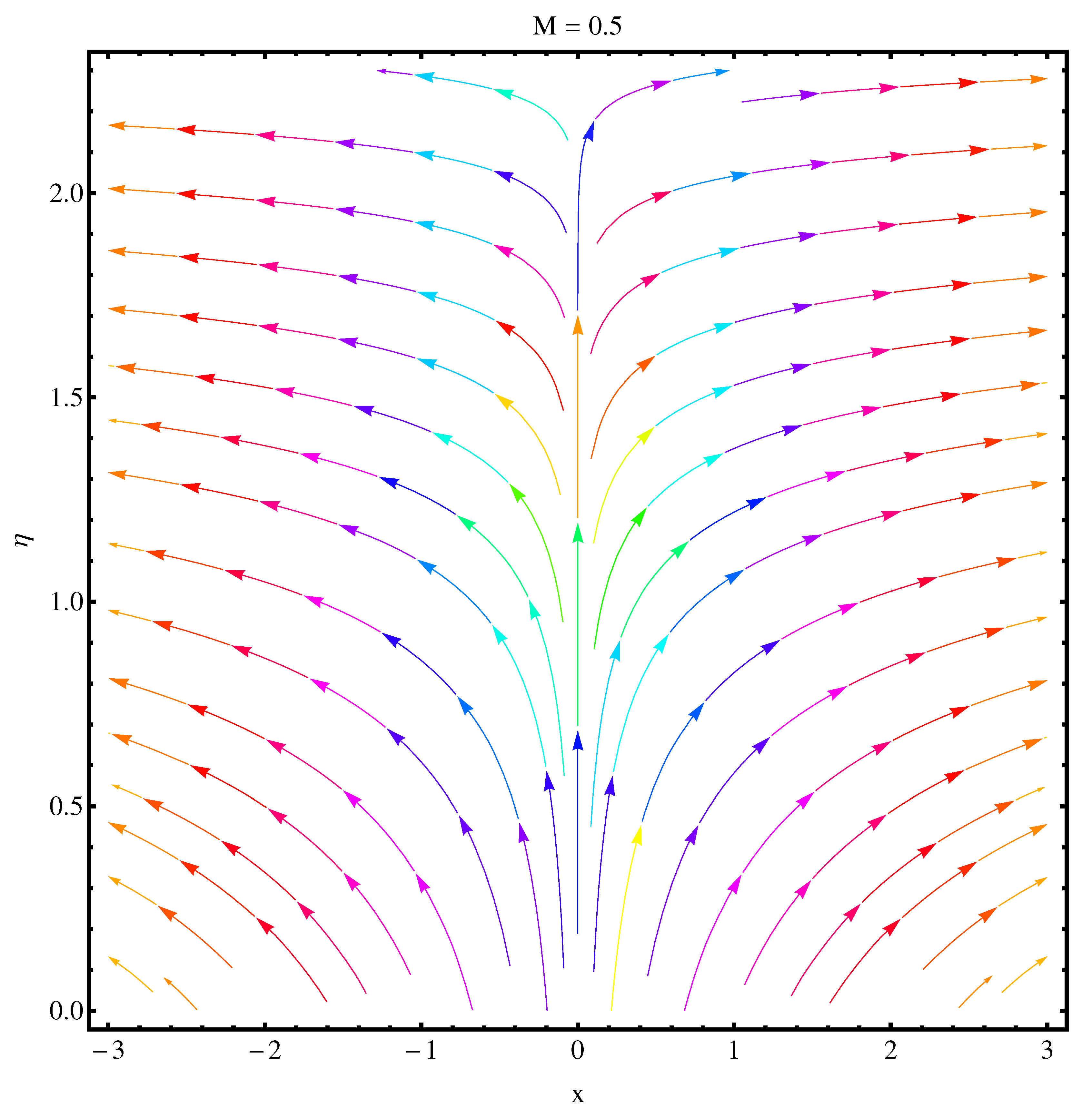 Symmetry 12 00652 g016