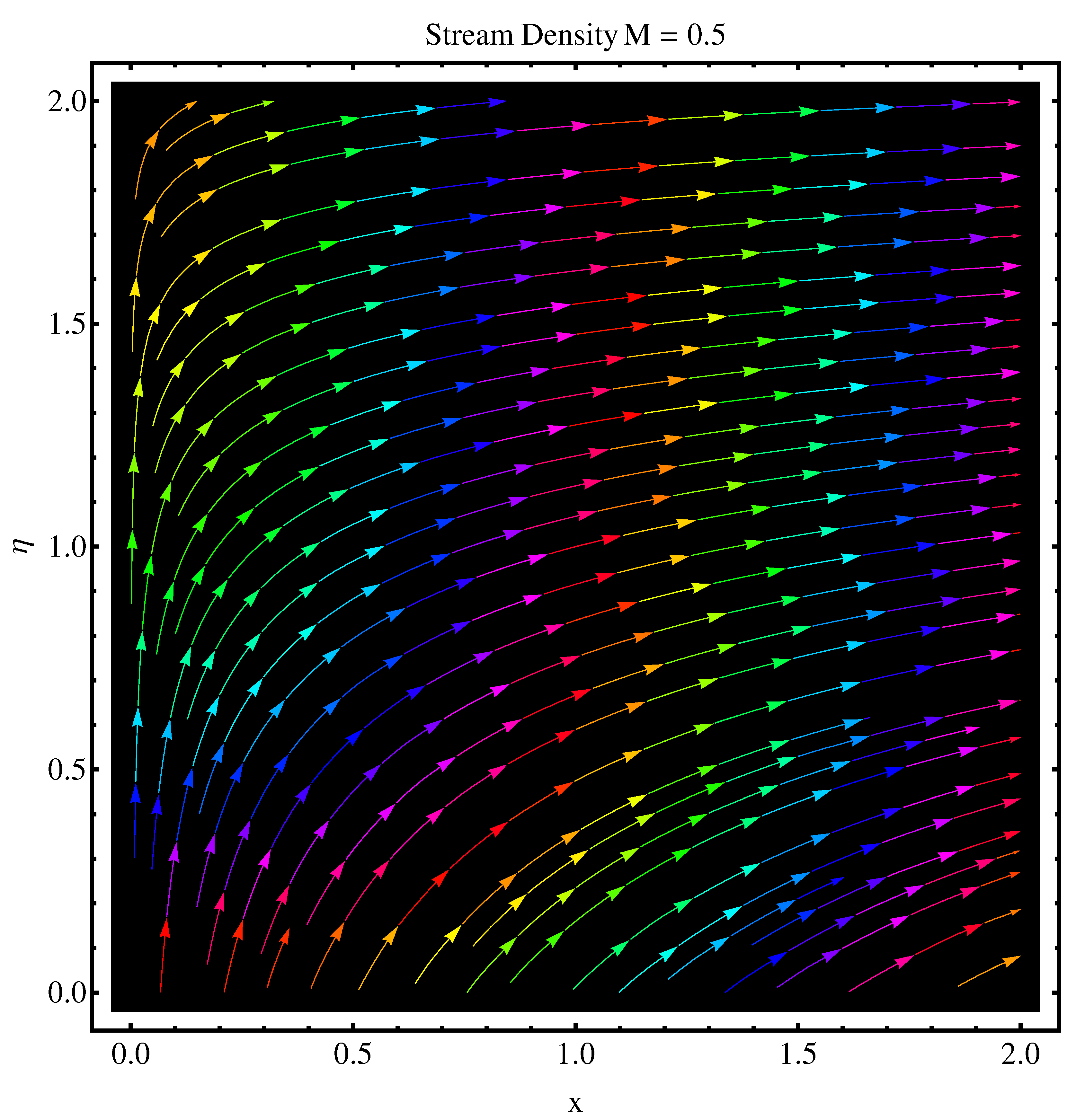 Symmetry 12 00652 g018