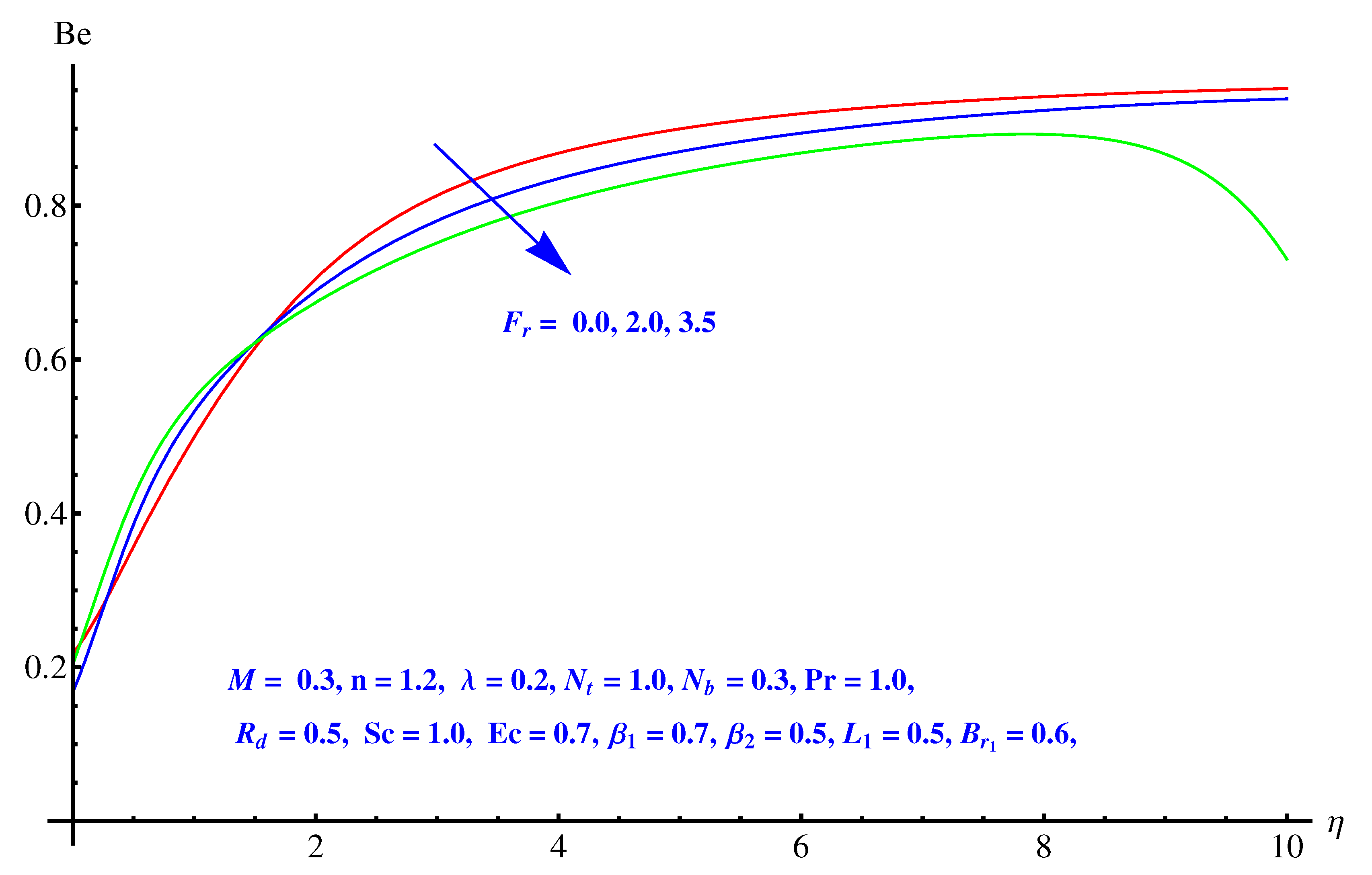 Symmetry 12 00652 g019