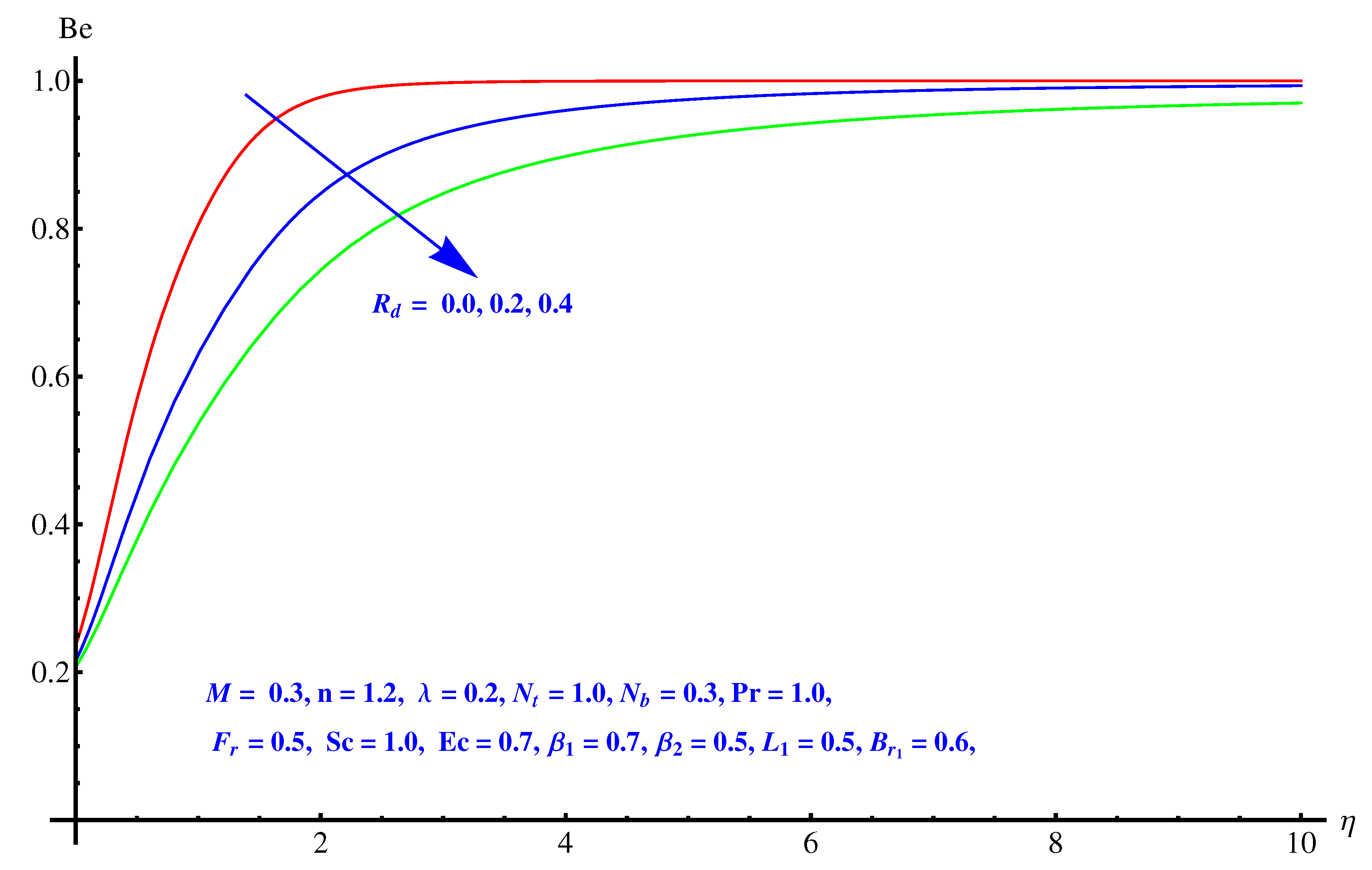 Symmetry 12 00652 g020