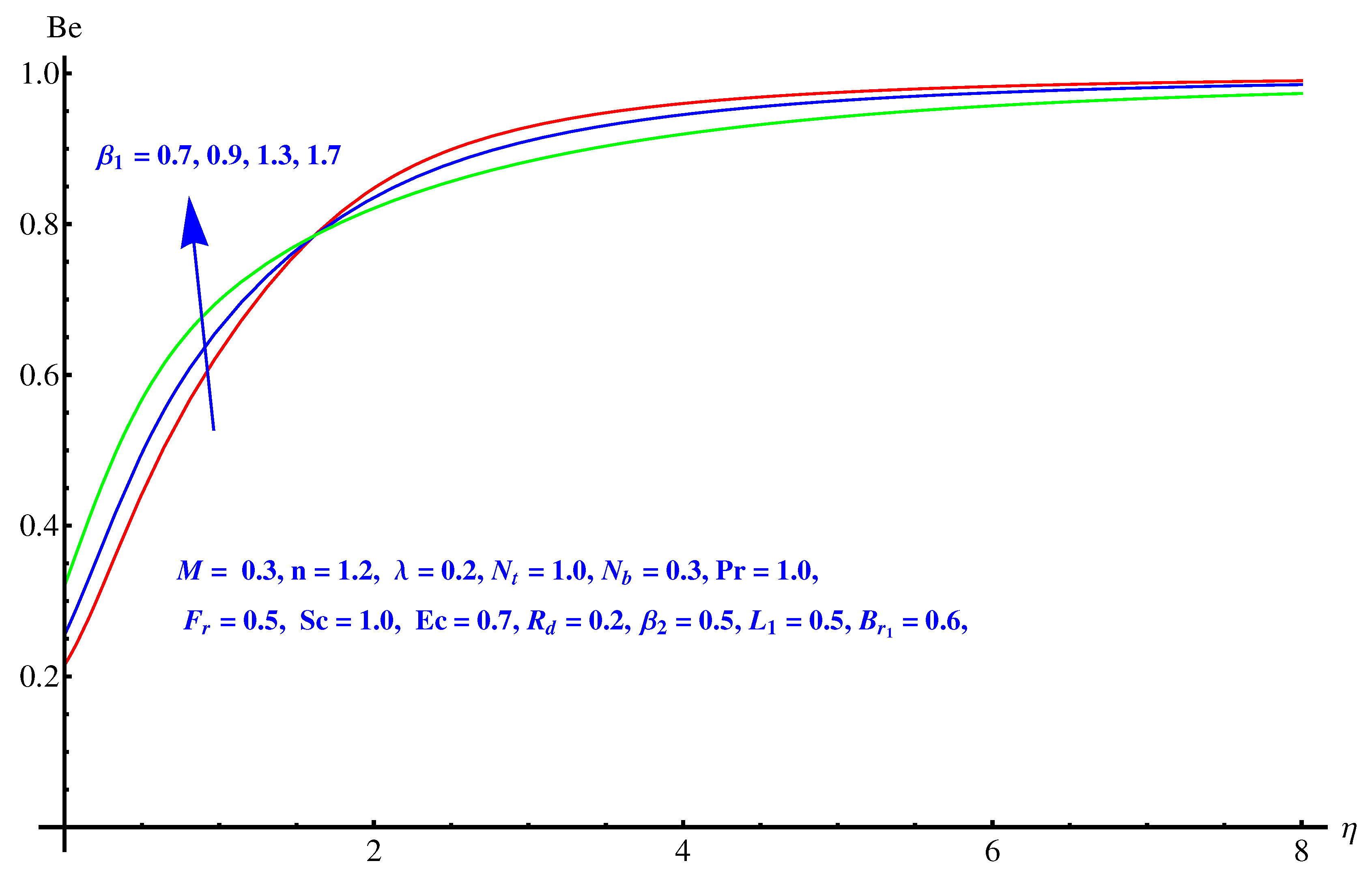Symmetry 12 00652 g021