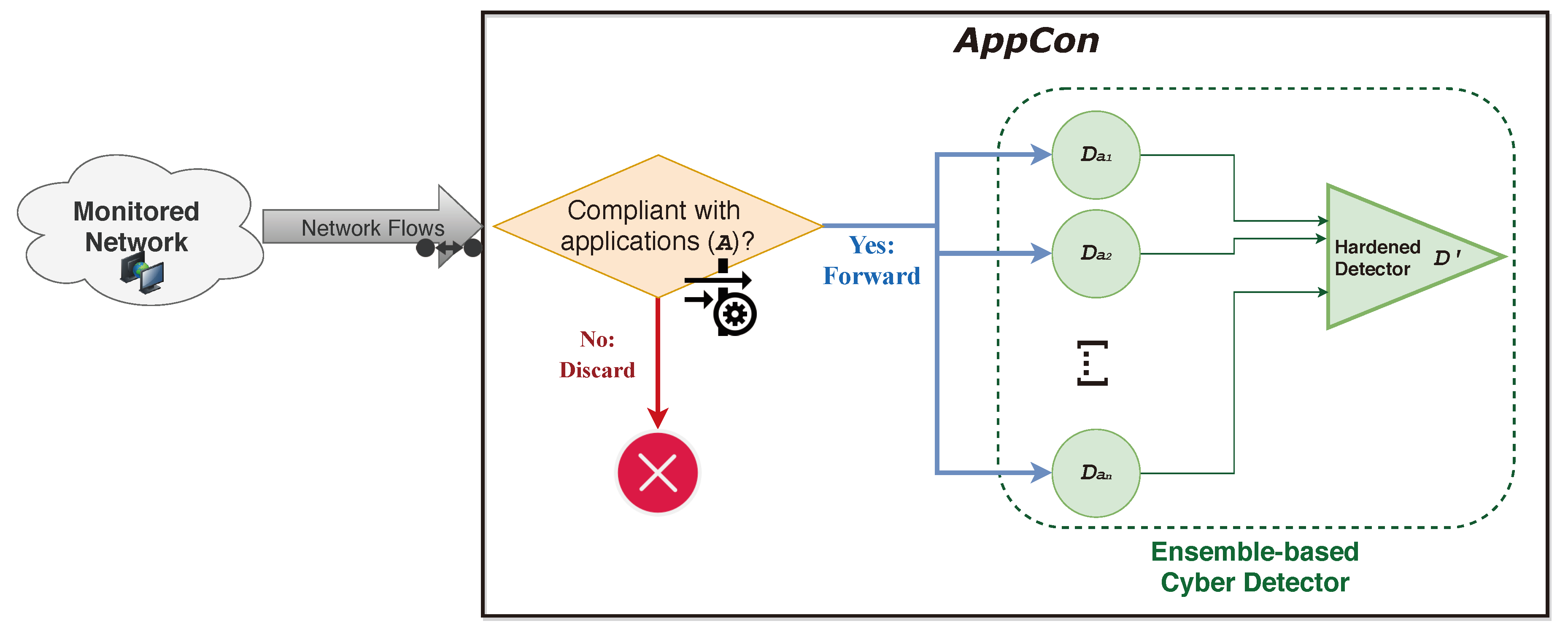 Symmetry 12 00653 g002