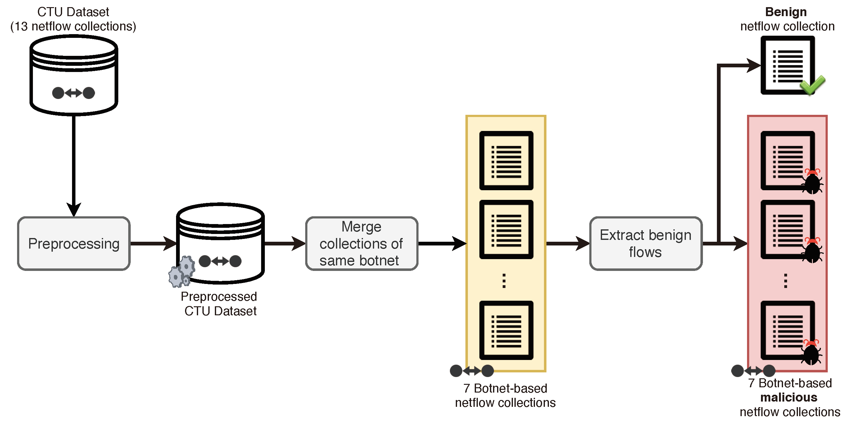 Symmetry 12 00653 g003