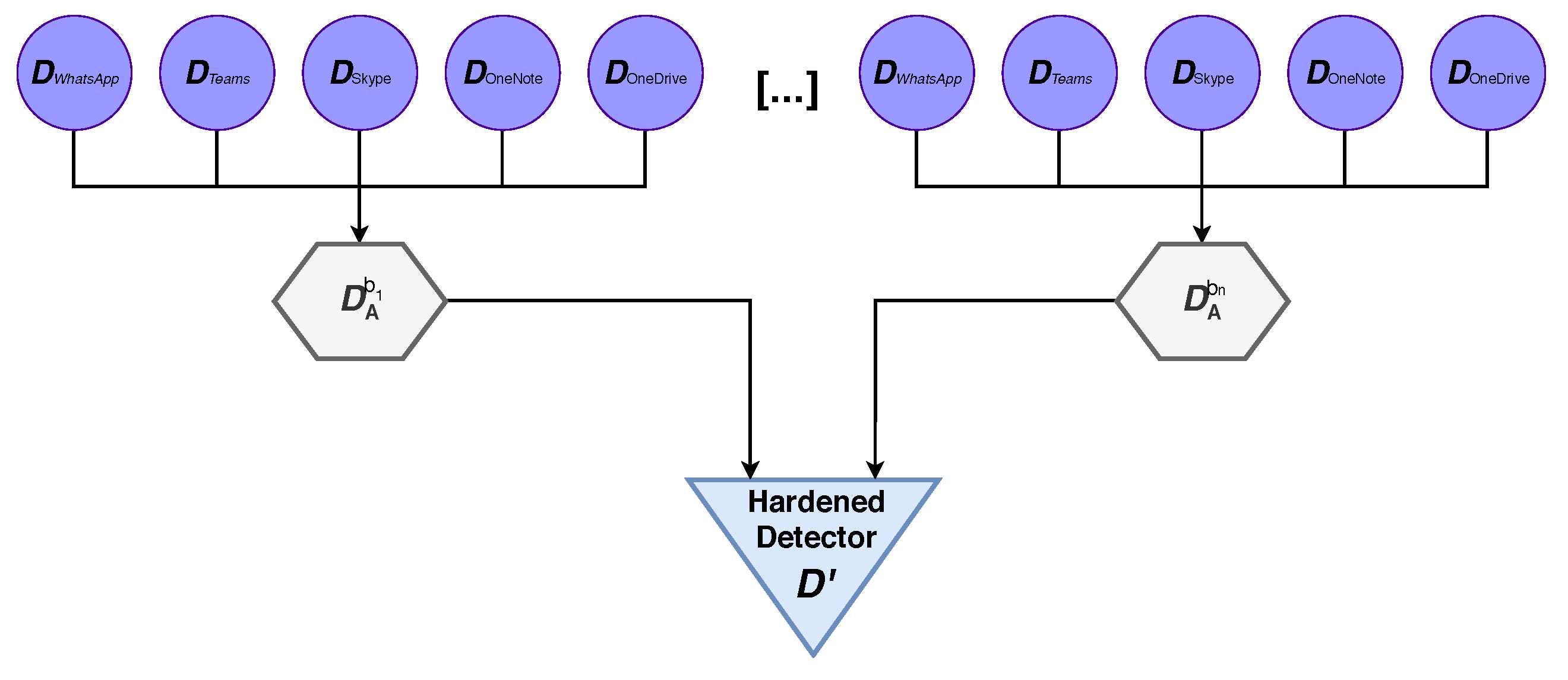 Symmetry 12 00653 g004