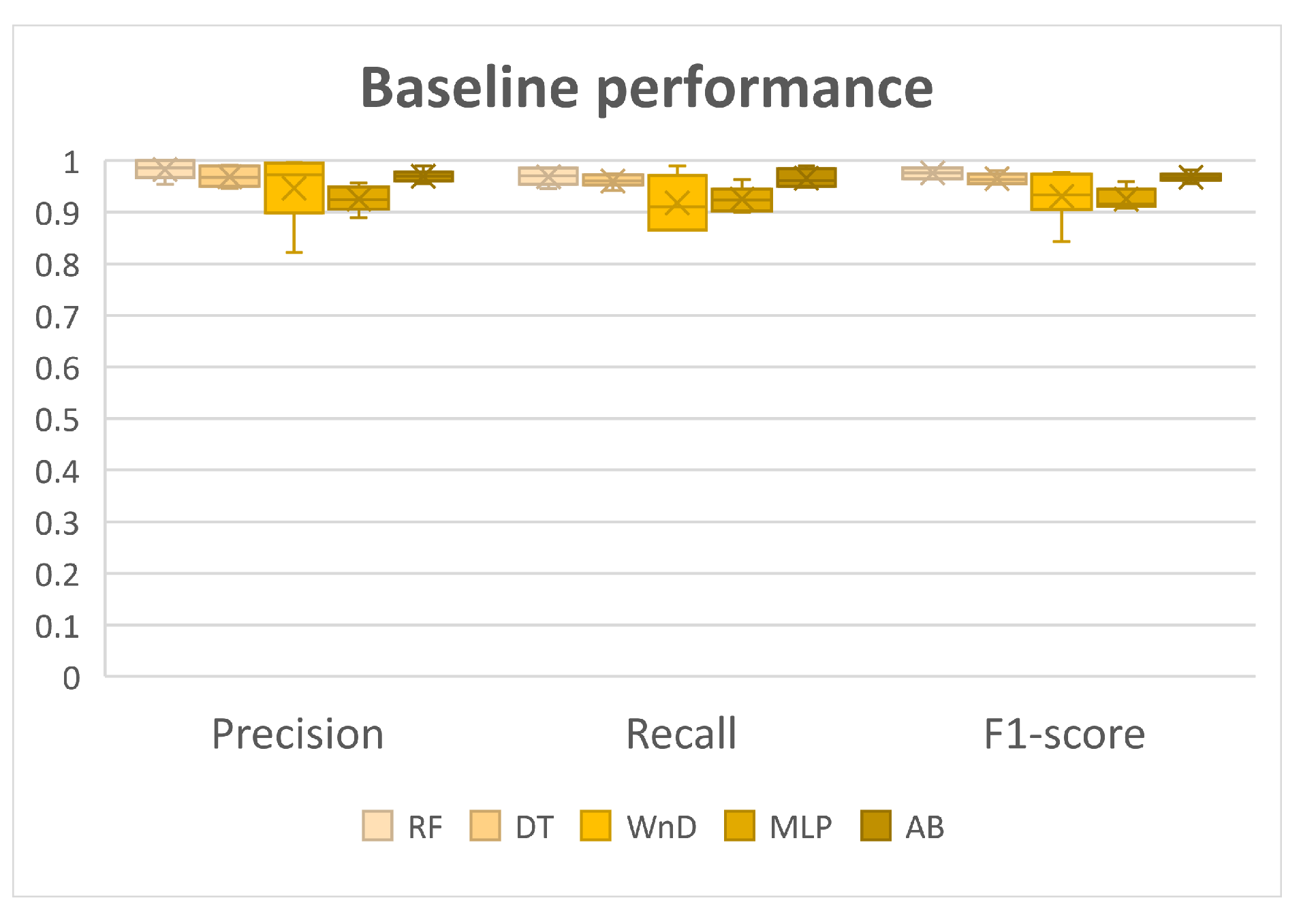 Symmetry 12 00653 g005