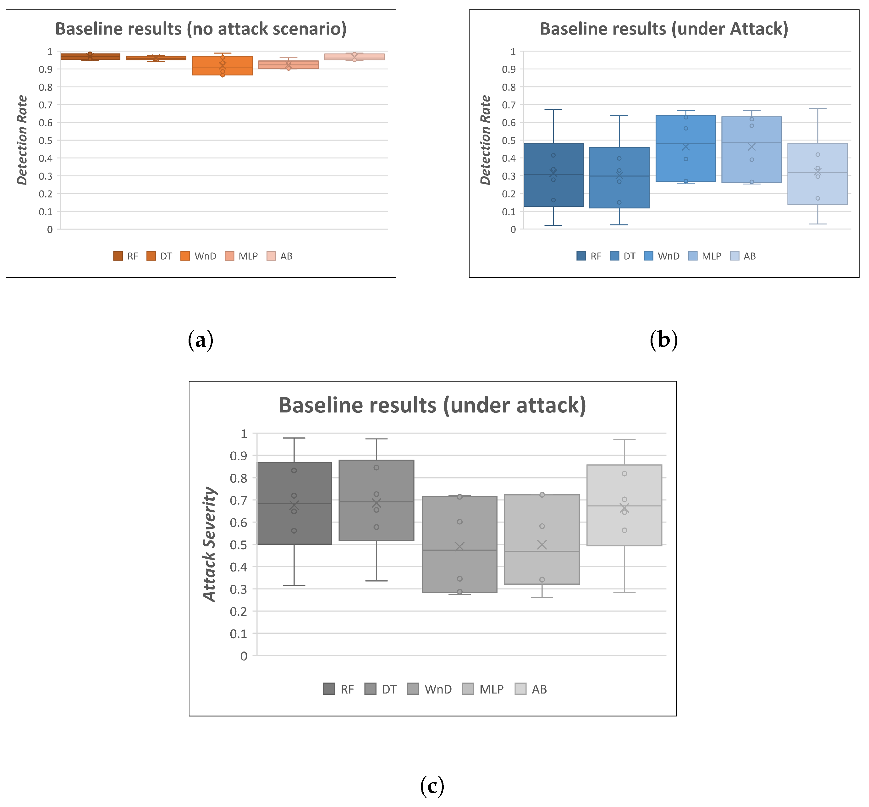 Symmetry 12 00653 g006